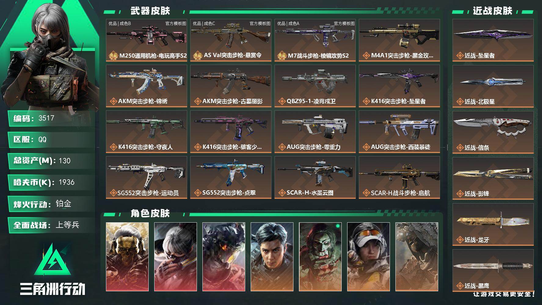 三角洲行动账号QQ130m总资产-1936k哈夫币-60烽火等级-铂金-27战场等级-上等兵
【干员外观】：红狼-蚀金