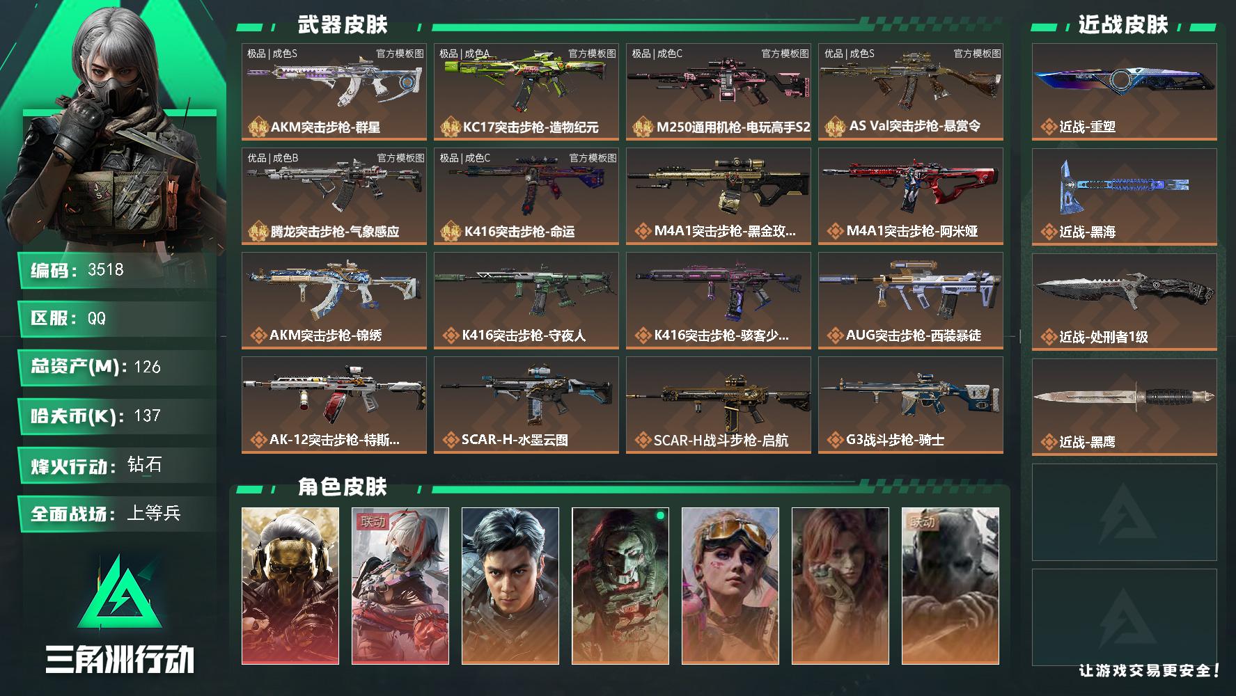 126m总资产-137k哈夫币-60烽火等级-钻石-41战场等级-上等兵
【干员外观】：红狼-蚀金玫瑰，骇爪-维什戴尔，威龙-飞虎，红狼-电锯惊魂，蛊-不羁人生，疾风-西部往事，无名-守夜人，蜂医-医生，骇爪-骇客少女
【近战皮肤】：近战-重塑，近战-黑海，近战-处刑者1级，近战-黑鹰
【典藏外观】：AKM突击步枪-群星，KC17突击步枪-造物纪元，M250通用机枪-电玩高手S2，AS Val