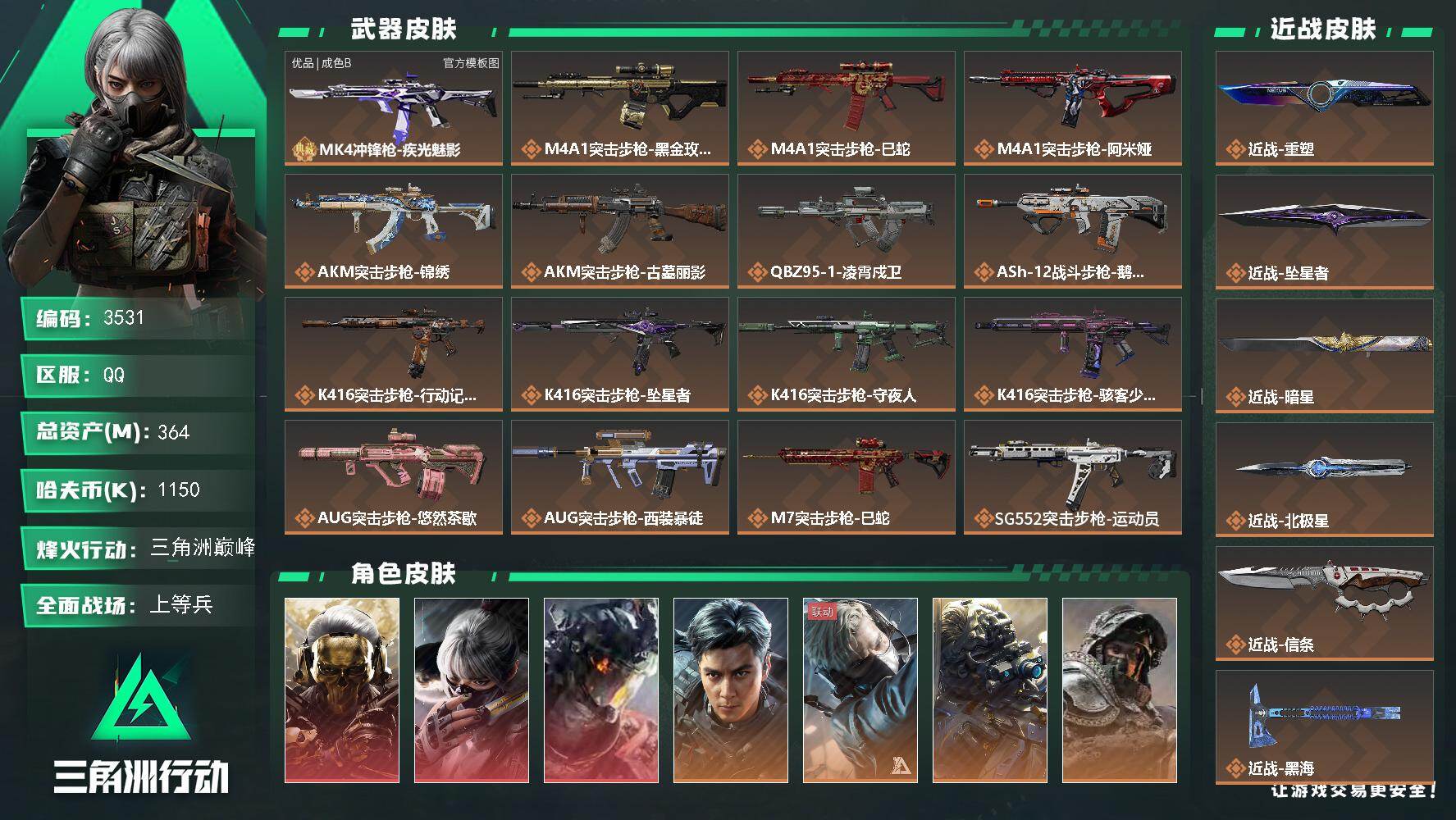 三角洲行动账号QQ364m总资产-1150k哈夫币-60烽火等级-三角洲巅峰-42战场等级-上等兵
【干员外观】：红狼