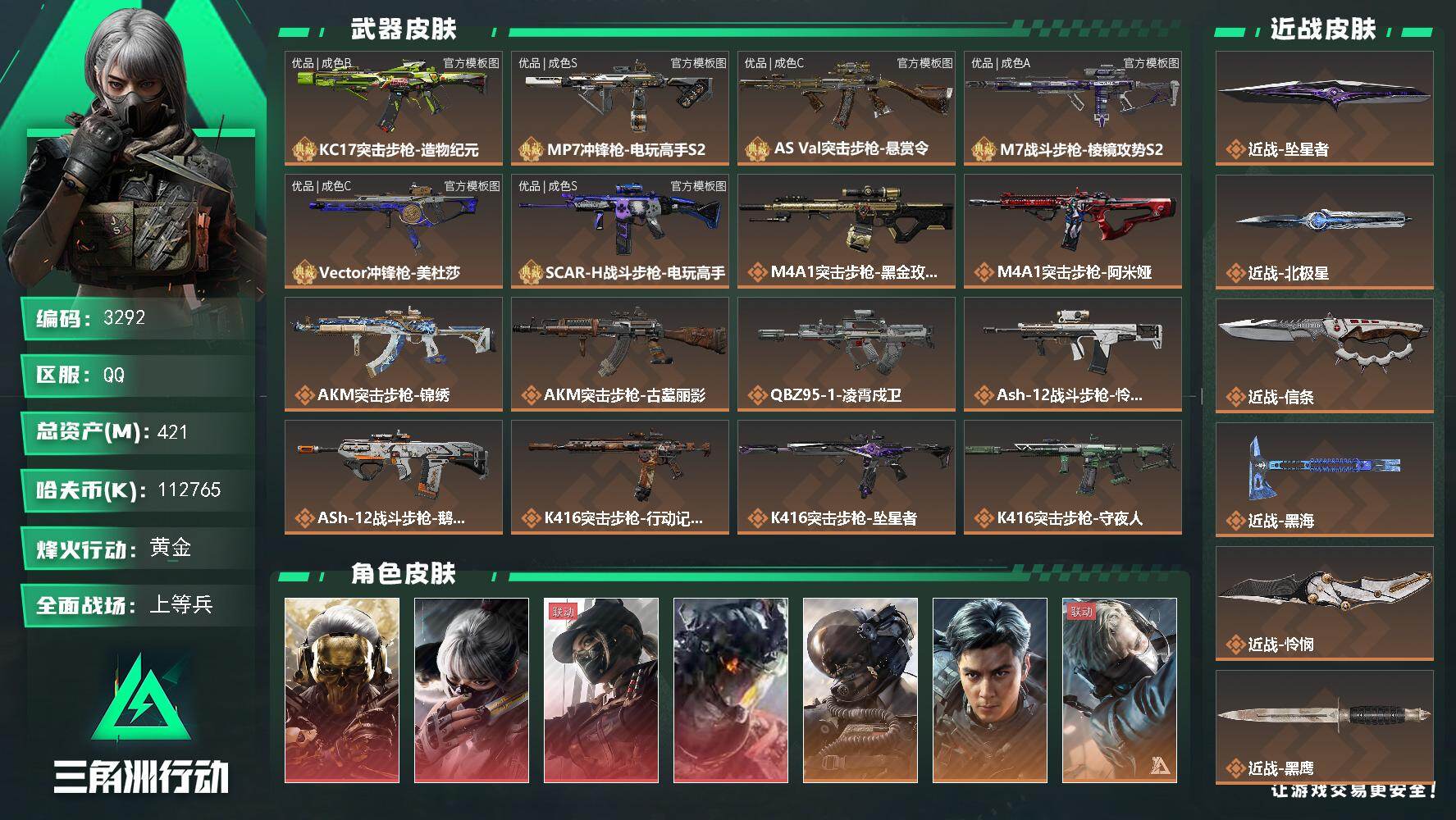 三角洲行动账号QQ421m总资产-k哈夫币-60烽火等级-黄金-50战场等级-上等兵
【干员外观】：红狼-蚀金玫瑰，骇