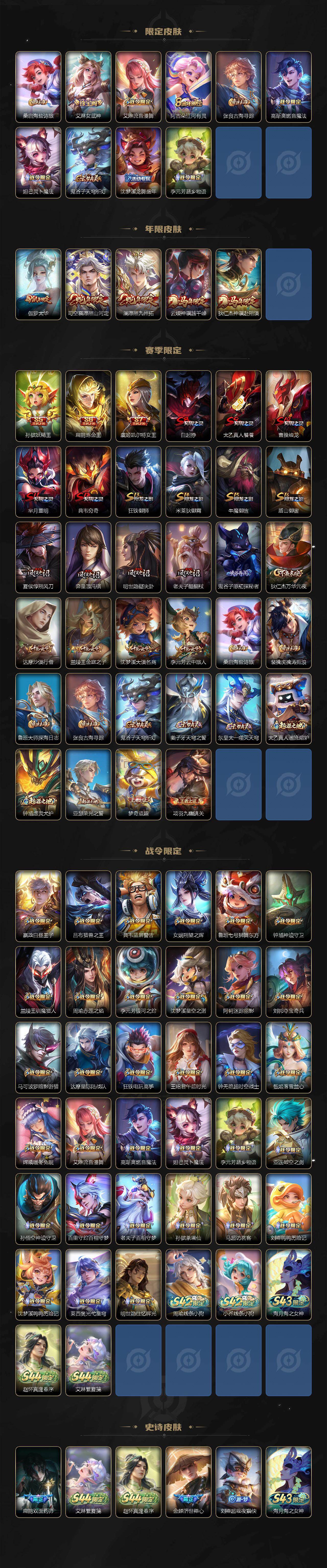 WZMMN4773331王者荣耀账号详情图4