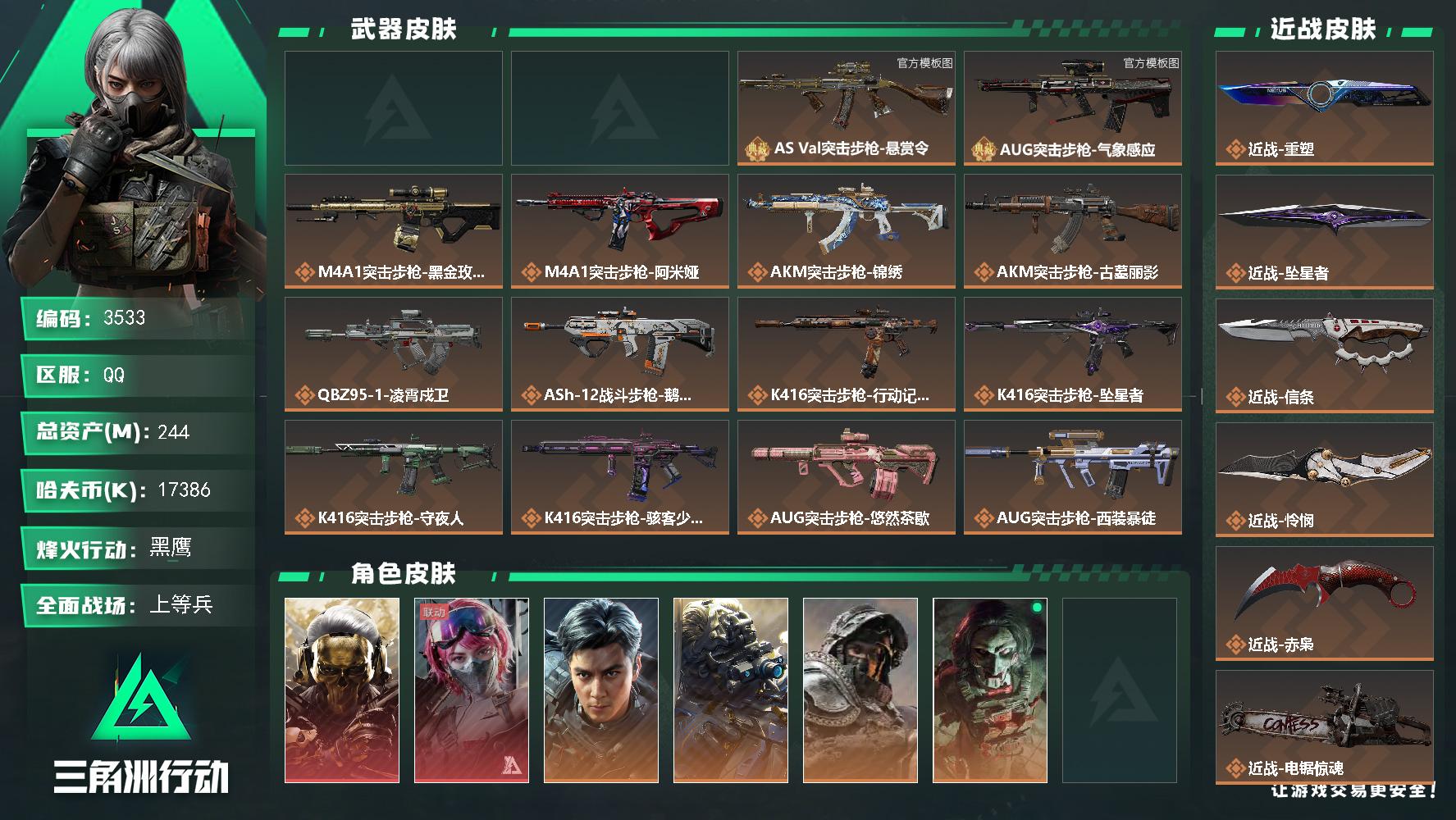 244m总资产-17386k哈夫币-60烽火等级-黑鹰-26战场等级-上等兵
【干员外观】：红狼-蚀金玫瑰，蛊-能天使午夜邮差，威龙-飞虎，无名-夜鹰，深蓝-不破誓约，红狼-电锯惊魂，露娜-金牌射手，乌鲁鲁-荒原猎手，蛊-不羁人生，银翼-未结卷宗，疾风-西部往事，无名-守夜人，蜂医-医生，骇爪-骇客少女
【近战皮肤】：近战-重塑，近战-坠星者，近战-信条，近战-怜悯，近战-赤枭，近战-电锯惊魂
