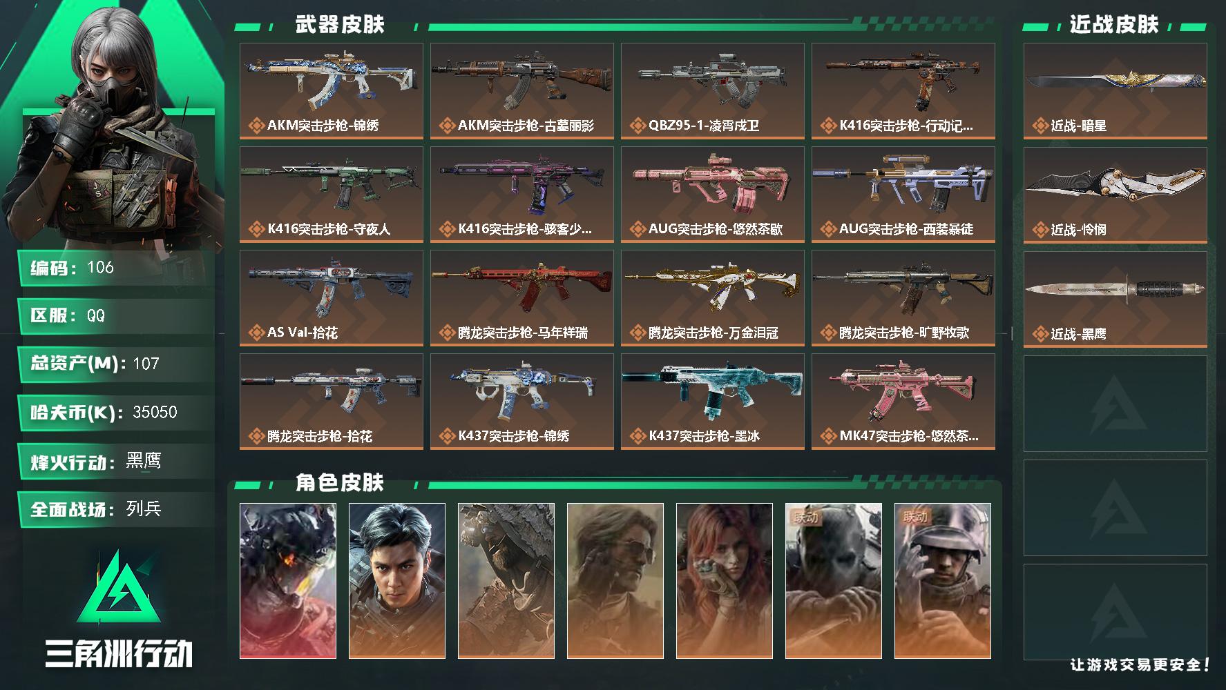 107m总资产-35050k哈夫币-60烽火等级-黑鹰-27战场等级-列兵
【干员外观】：威龙-凌霄戍卫，威龙-飞虎，乌鲁鲁-荒原猎手，银翼-未结卷宗，疾风-西部往事，无名-守夜人，蜂医-医生，骇爪-骇客少女
【近战皮肤】：近战-暗星，近战-怜悯，近战-黑鹰
【传说外观】：AKM突击步枪-锦绣，AKM突击步枪-古墓丽影，QBZ95-1突击步枪-凌霄戍卫，K416突击步枪-行动记录，K416突击