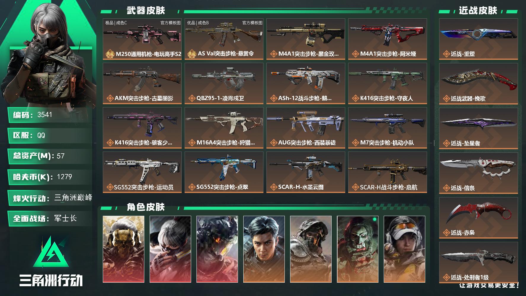 57m总资产-1279k哈夫币-60烽火等级-三角洲巅峰-44战场等级-军士长
【干员外观】：红狼-蚀金玫瑰，骇爪-水墨云图，威龙-凌霄戍卫，威龙-飞虎，深蓝-不破誓约，红狼-电锯惊魂，露娜-金牌射手，乌鲁鲁-荒原猎手，蛊-不羁人生，银翼-未结卷宗，疾风-西部往事，无名-守夜人，蜂医-医生，骇爪-骇客少女
【近战皮肤】：近战-重塑，近战-挽歌，近战-坠星者，近战-信条，近战-赤枭，近战-处刑者