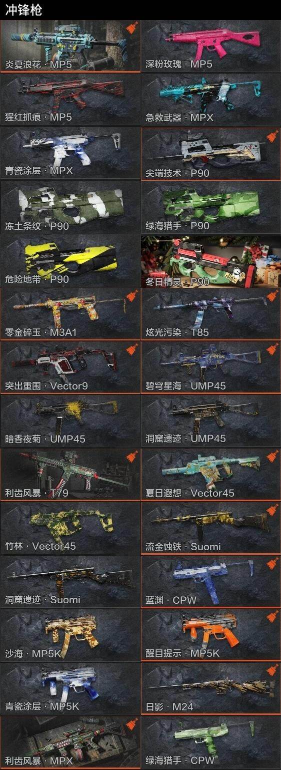 AQQM452293暗区突围账号详情图10 AQQM452293暗区突围账号详情图10