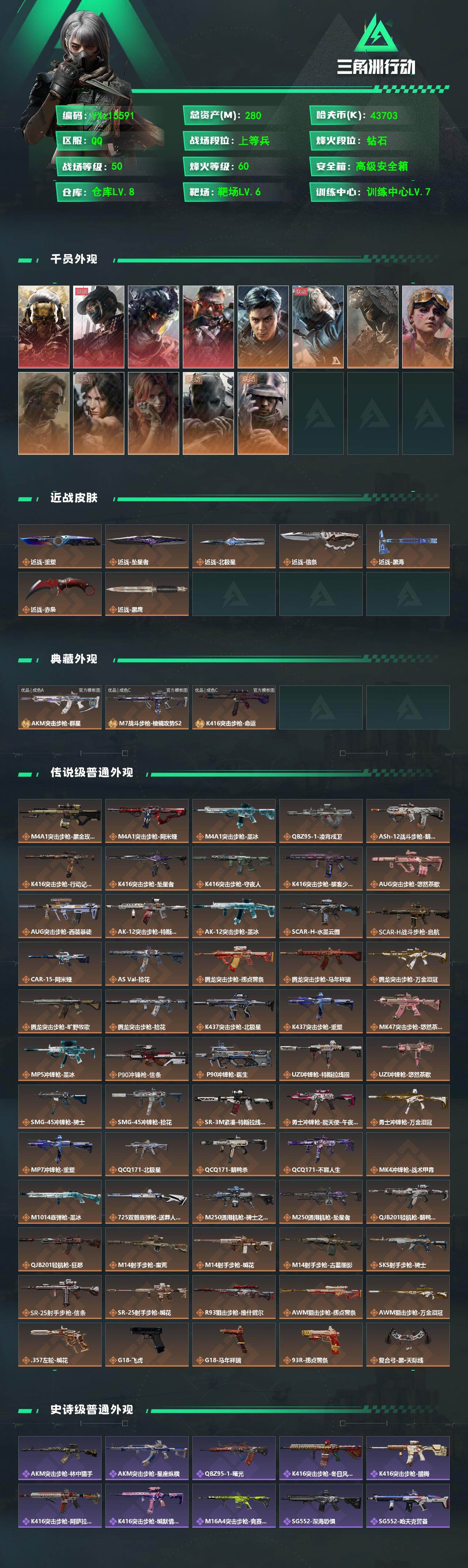 PX_2976143-??产280M+哈夫币4370万+三角券32】【7体6负】【4红皮9金皮6刀皮3砖皮】【红皮：蚀金玫瑰-黑天际线-凌霄戍卫-狂怒】【稀有金皮：飞虎】【刀皮：赤枭-黑海-北极星-信条-坠星者-重塑】【M7战斗步枪-棱镜攻势S2-优品C-粉金】 【AKM突击步枪-群星-优品A-镭射大理石-粉白】【K416突击步枪-命运-优品C-扑克A-蓝金】 【Q区三端互通】