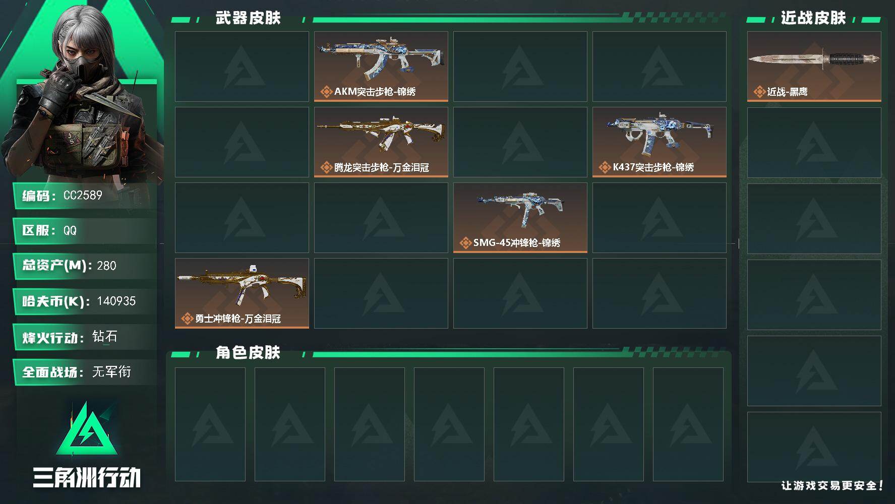 CC2589/Q区【0封禁140M纯币牧羊人西部硬汉威猛红皮超高特勤超值精品小号】【总资产:280.1M+140M纯币+牧羊人安魂+满体满负+仓库9+34发aw子弹+s11赛季2x3】/烽火等级:60级/全面战场：1级/纯币:140933K/三角券加币：170（三角币90+三角券80）【牧羊人-安魂】【深蓝-盾峰/蜂医-医生】/部门:33333/特勤等级（技术中心3级/工作台3级/制药台3级/防具台3级/仓库9级/指挥中心6级/训练中心7级/靶场7级/潜水中心2级/收藏室1级）橙色挂饰x1/段位：钻石V（流动资产：228.9M）K416突击步枪-骇客少女/锦绣捆绑包/拾花捆绑包/详情看图zjm
