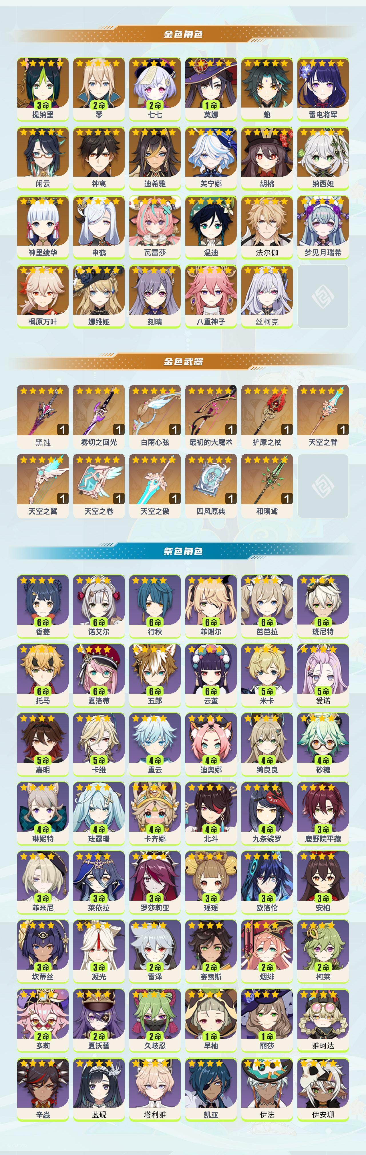 YSEY414180原神账号详情图2