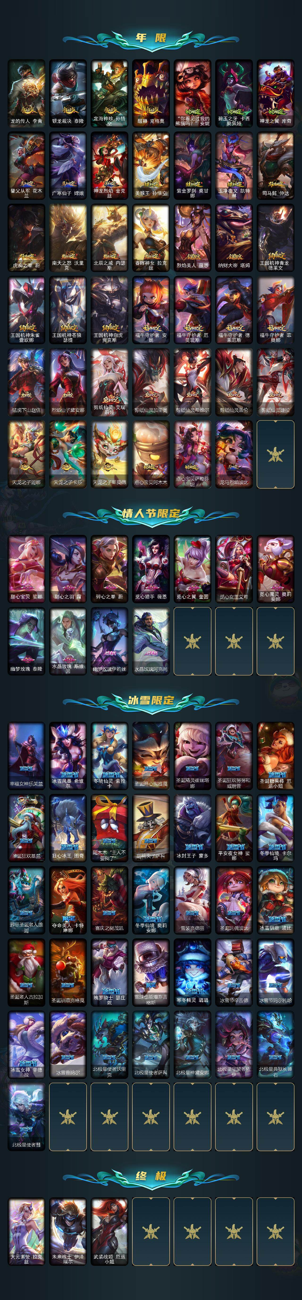 LOLQM460559英雄联盟账号详情图4