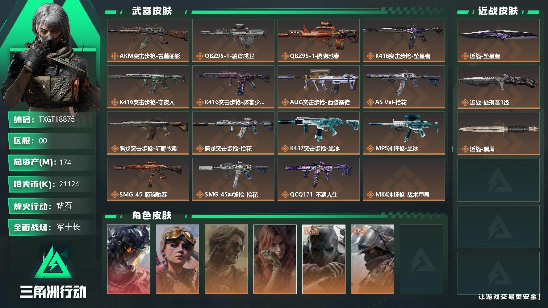 【TXGTI8875】174m总资产-21124k哈夫币-60烽火等级-钻石-50战场等级-军士长
【干员外观】：威龙-凌霄戍卫，蛊-不羁人生，银翼-未结卷宗，疾风-西部往事，无名-守夜人，深蓝-盾峰
【近战皮肤】：近战-坠星者，近战-处刑者1级，近战-黑鹰
【传说外观】：AKM突击步枪-古墓丽影，QBZ95-1突击步枪-凌霄戍卫，QBZ95-1突击步枪-腾驹驰春，K416突击步枪-坠星者，K