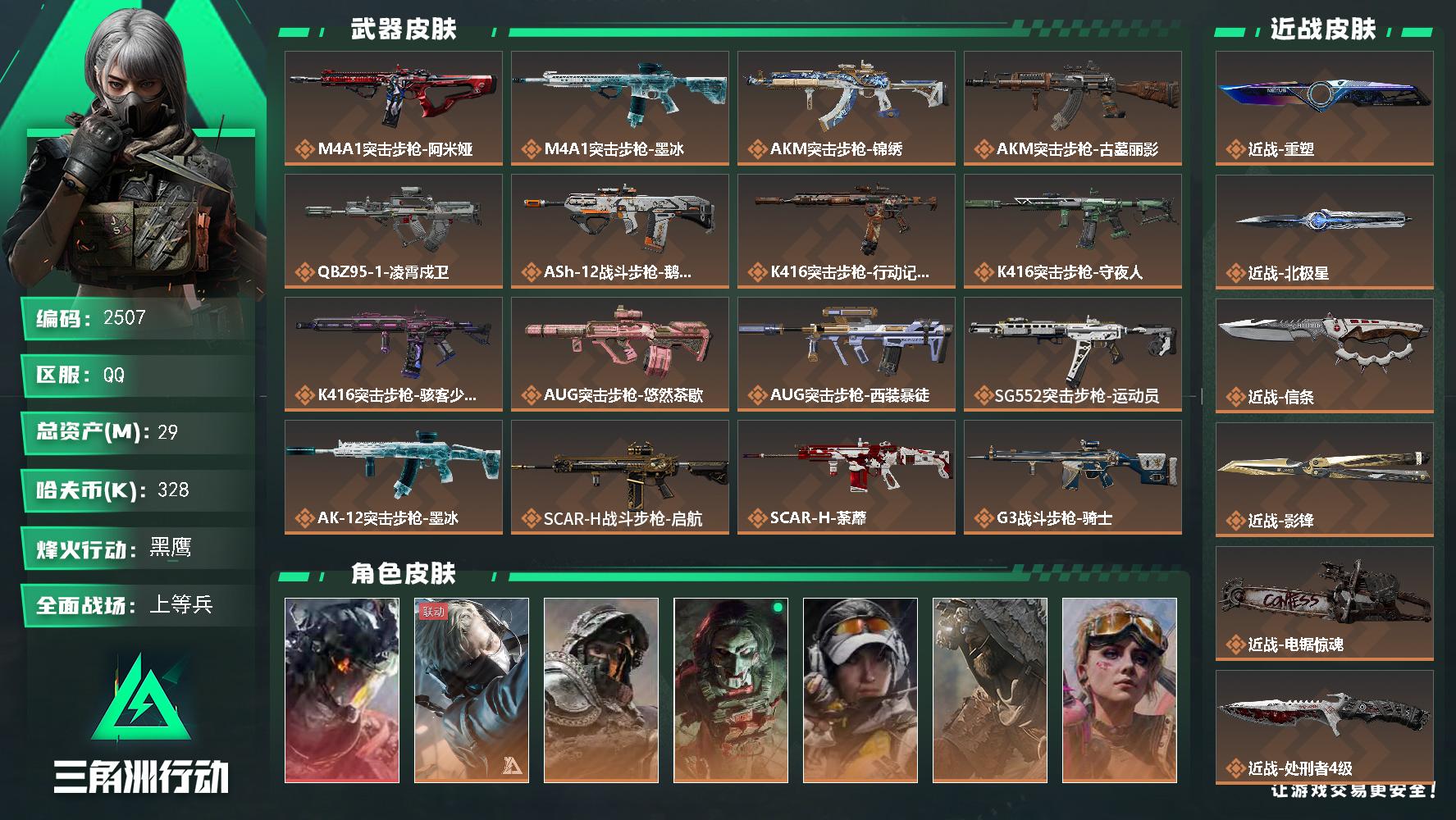 29m总资产-328k哈夫币-60烽火等级-黑鹰-45战场等级-上等兵
【干员外观】：威龙-凌霄戍卫，蜂医-送葬人·无题密令，深蓝-不破誓约，红狼-电锯惊魂，露娜-金牌射手，乌鲁鲁-荒原猎手，蛊-不羁人生，银翼-未结卷宗，露娜-劳拉·克劳馥，疾风-西部往事，无名-守夜人，蜂医-医生，骇爪-骇客少女
【近战皮肤】：近战-重塑，近战-北极星，近战-信条，近战-影锋，近战-电锯惊魂，近战-处刑者4级