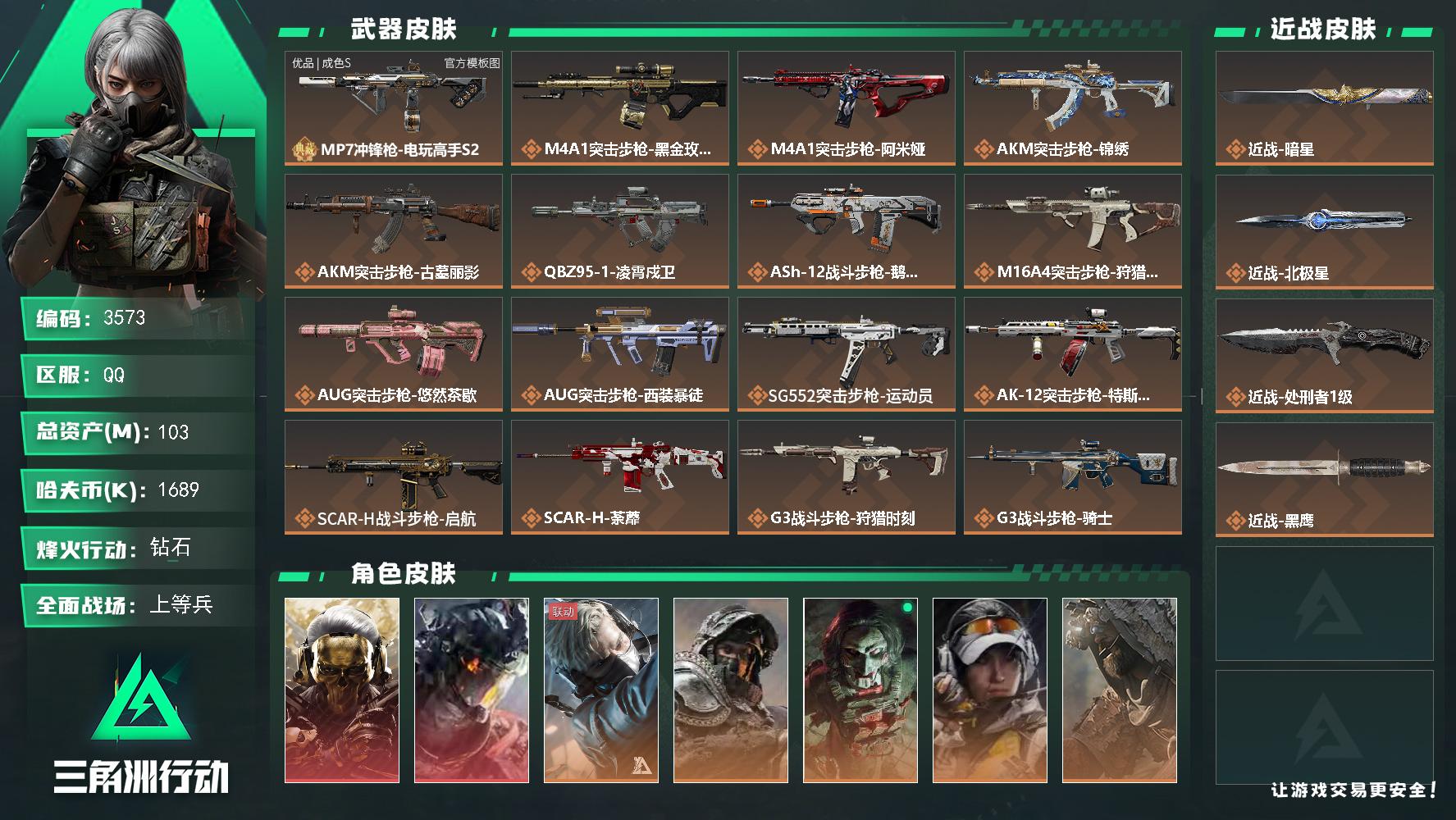 103m总资产-1689k哈夫币-60烽火等级-钻石-29战场等级-上等兵
【干员外观】：红狼-蚀金玫瑰，威龙-凌霄戍卫，蜂医-送葬人·无题密令，深蓝-不破誓约，红狼-电锯惊魂，露娜-金牌射手，乌鲁鲁-荒原猎手，蛊-不羁人生，银翼-未结卷宗，露娜-劳拉·克劳馥
【近战皮肤】：近战-暗星，近战-北极星，近战-处刑者1级，近战-黑鹰
【典藏外观】：MP7冲锋枪-电玩高手S2
【典藏外观成色】：MP