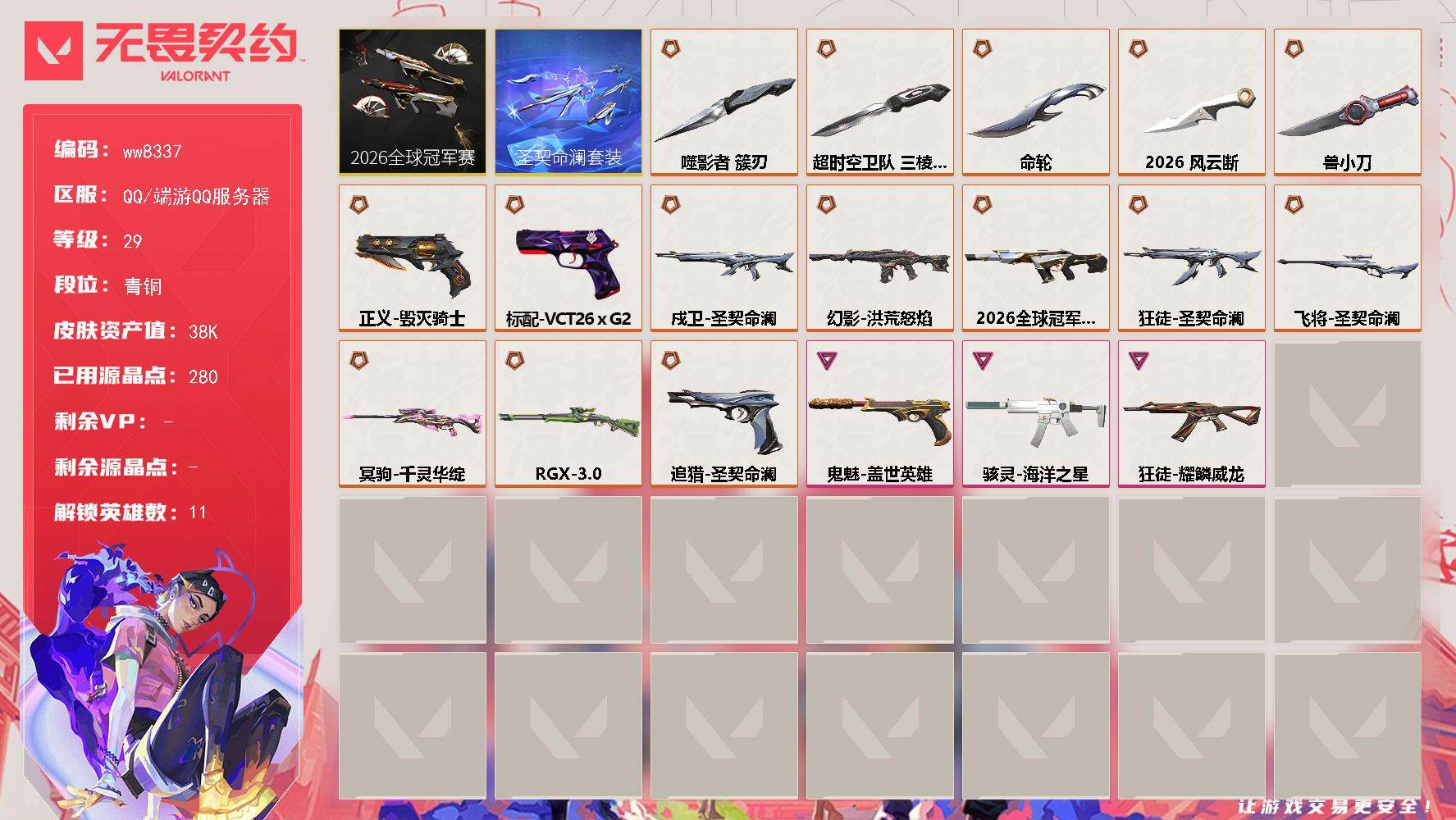 LV等级29/皮肤总价值38770/段位青铜/总皮肤数量37/刀皮数量5/枪皮数量32/套装数量2/具体详情请看图/追猎-圣契命澜/炼狱/捷风/幽影/不死鸟/贤者/猎枭/零/芮娜/尚勃勒/夜露/盖可/骇灵-海洋之星/幻影-2026全球冠军赛/幻影-洪荒怒焰/VCT x G2 喷漆/放下武器 喷漆/胜利属于无畏契约 喷漆/GLHF 喷漆/无畏契约 喷漆/戍卫-圣契命澜/南瓜盛典 卡面/树懒大作战