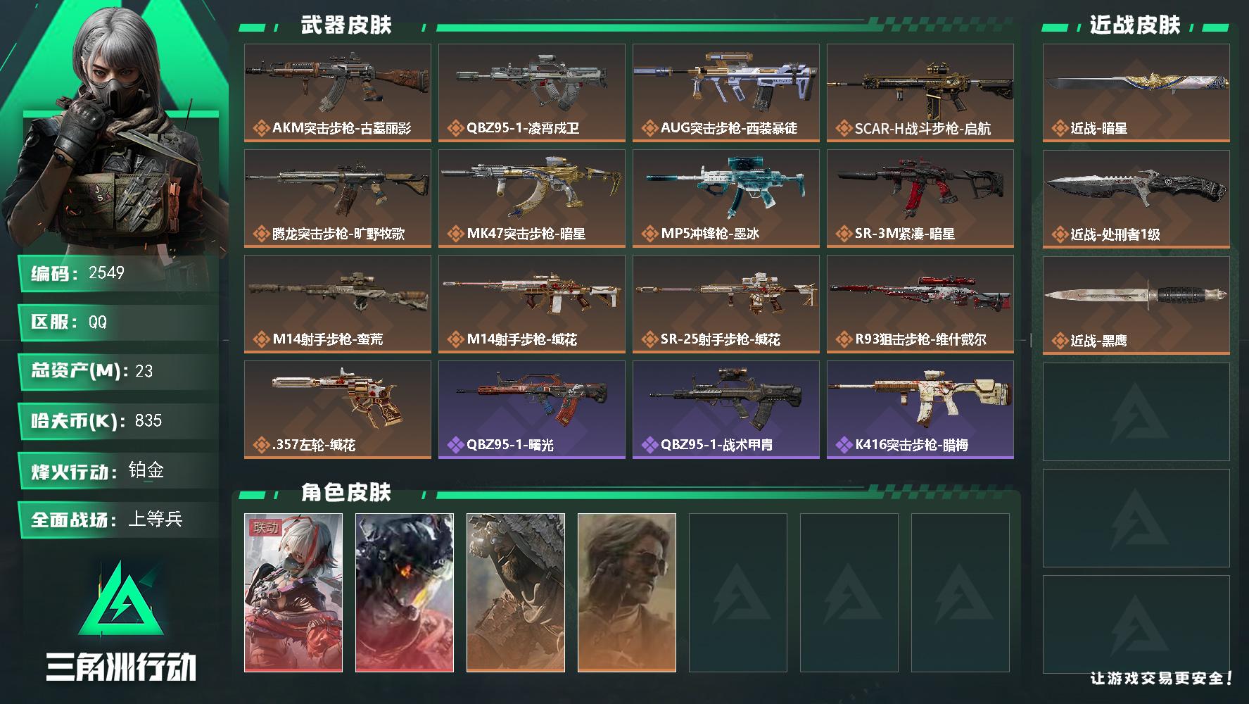 23m总资产-835k哈夫币-60烽火等级-铂金-50战场等级-上等兵
【干员外观】：骇爪-维什戴尔，威龙-凌霄戍卫，乌鲁鲁-荒原猎手，银翼-未结卷宗
【近战皮肤】：近战-暗星，近战-处刑者1级，近战-黑鹰
【传说外观】：AKM突击步枪-古墓丽影，QBZ95-1突击步枪-凌霄戍卫，AUG突击步枪-西装暴徒，SCAR-H战斗步枪-启航，腾龙突击步枪-旷野牧歌，MK47突击步枪-暗星，MP5冲锋枪