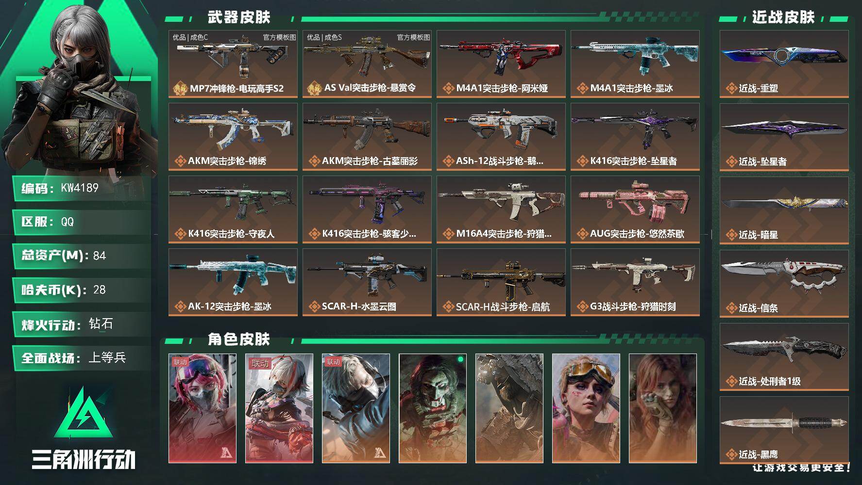 【两红四刀两砖皮】84m总资产-28k哈夫币-60烽火等级-钻石-34战场等级-上等兵
【干员外观】：蛊-能天使午夜邮差，骇爪-维什戴尔，蜂医-送葬人·无题密令，红狼-电锯惊魂，乌鲁鲁-荒原猎手，蛊-不羁人生，疾风-西部往事，无名-守夜人，蜂医-医生，骇爪-骇客少女
【近战皮肤】：近战-重塑，近战-