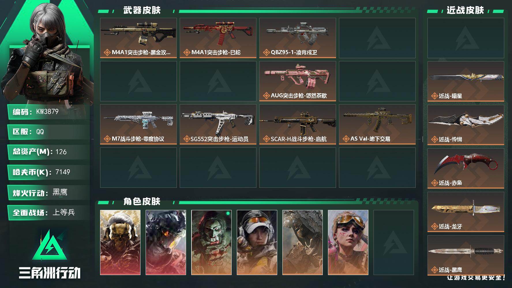 126m总资产-7149k哈夫币-60烽火等级-黑鹰-29战场等级-上等兵
【干员外观】：红狼-蚀金玫瑰，威龙-凌霄戍卫，红狼-电锯惊魂，露娜-金牌射手，乌鲁鲁-荒原猎手，蛊-不羁人生，疾风-西部往事，无名-守夜人，深蓝-盾峰，蜂医-医生
【近战皮肤】：近战-坠星者，近战-暗星，近战-怜悯，近战-赤