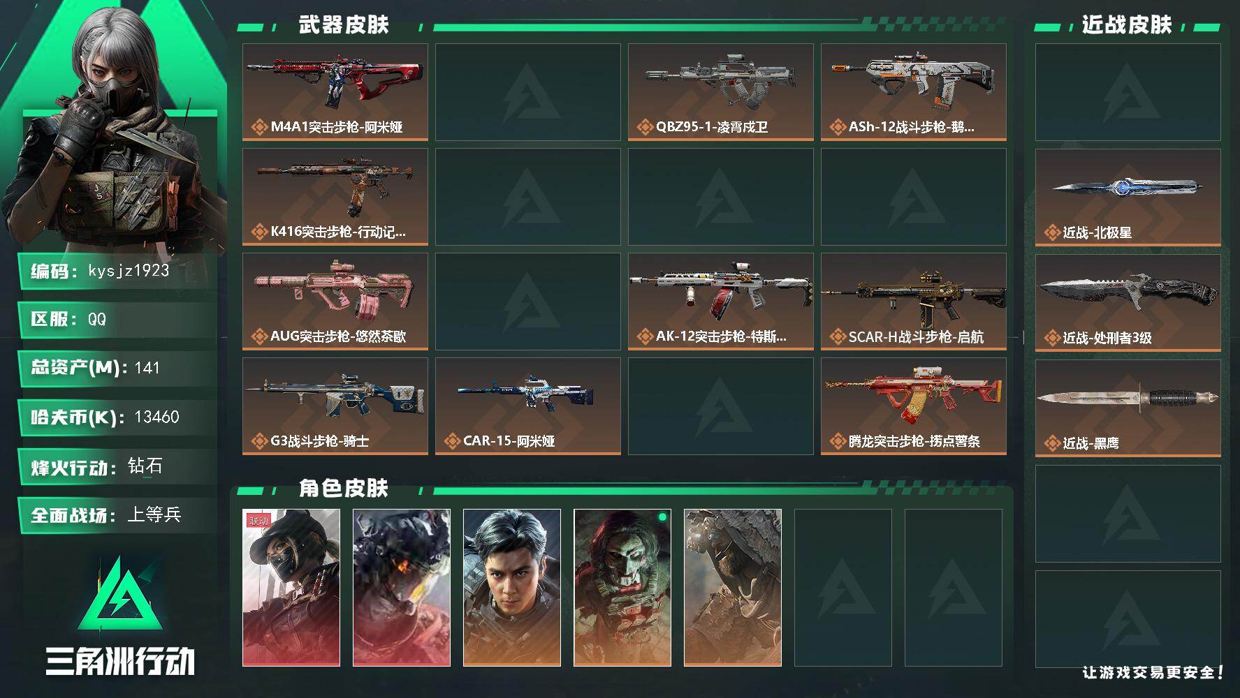 141m总资产-13460k哈夫币-60烽火等级-钻石-34战场等级-上等兵
【干员外观】：露娜-黑·天际线，威龙-凌霄戍卫，威龙-飞虎，红狼-电锯惊魂，乌鲁鲁-荒原猎手，银翼-未结卷宗，疾风-西部往事，无名-守夜人，深蓝-盾峰，蜂医-医生
【近战皮肤】：近战-坠星者，近战-北极星，近战-处刑者3级