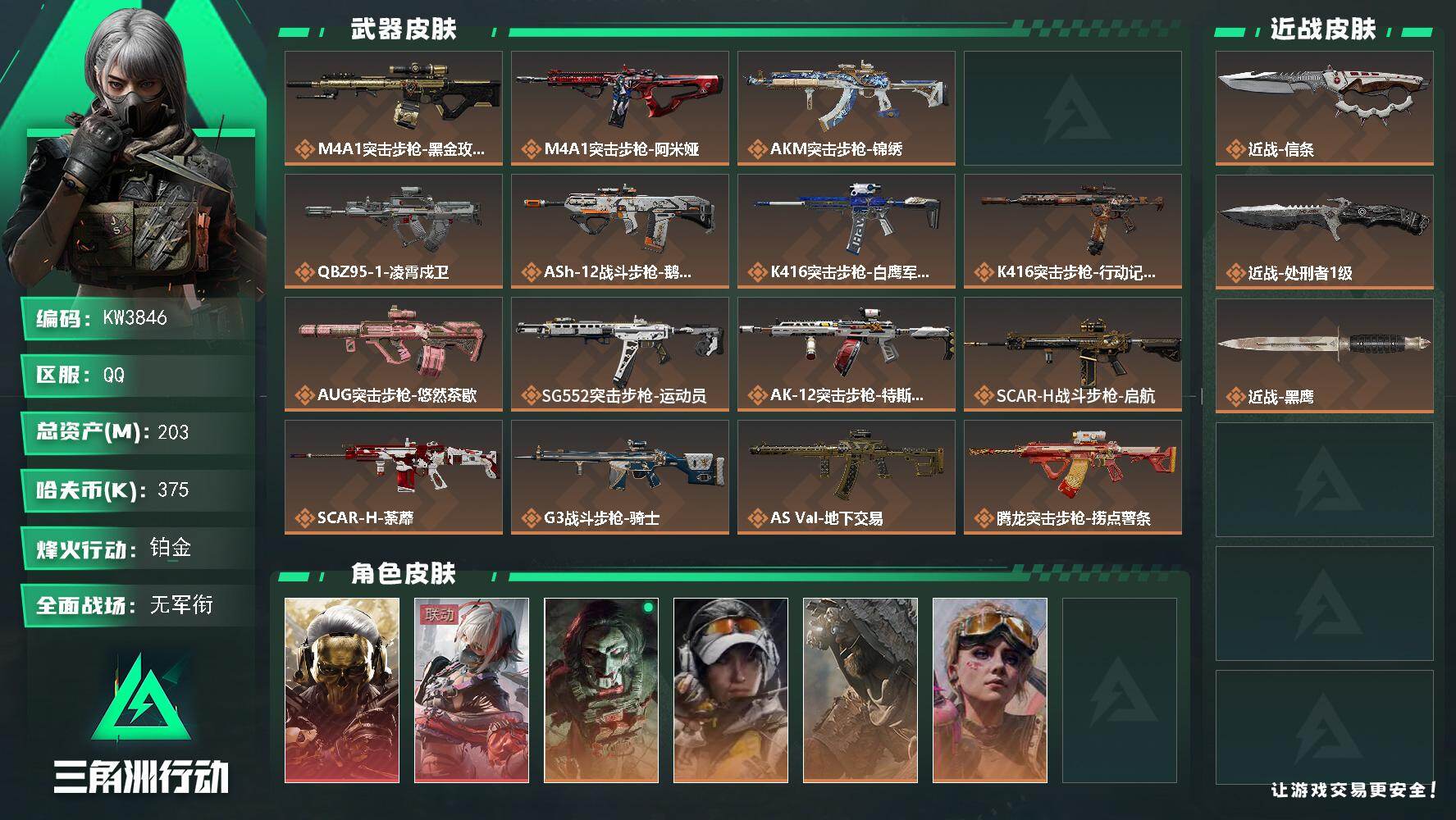 203m总资产-375k哈夫币-60烽火等级-铂金-1战场等级-无军衔
【干员外观】：红狼-蚀金玫瑰，骇爪-维什戴尔，红狼-电锯惊魂，露娜-金牌射手，乌鲁鲁-荒原猎手，蛊-不羁人生
【近战皮肤】：近战-信条，近战-处刑者1级，近战-黑鹰
【传说外观】：M4A1突击步枪-蚀金玫瑰，M4A1突击步枪-阿