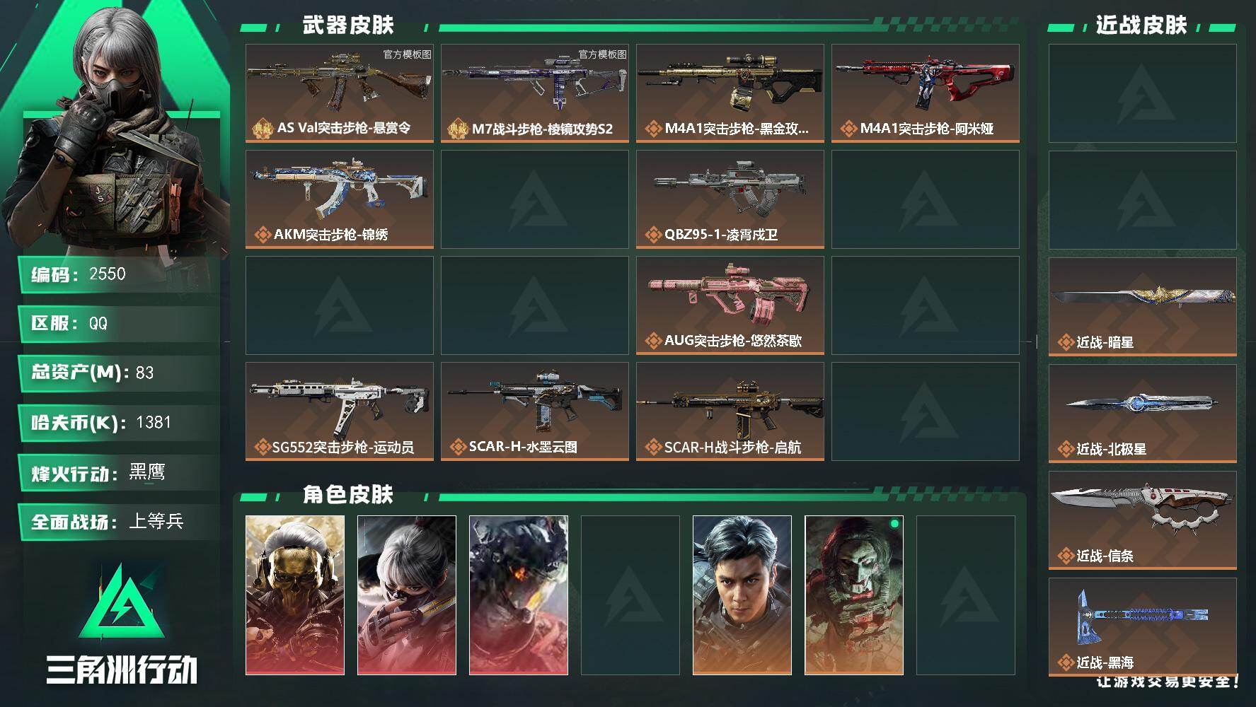 83m总资产-1381k哈夫币-60烽火等级-黑鹰-50战场等级-上等兵
【干员外观】：红狼-蚀金玫瑰，骇爪-水墨云图，威龙-凌霄戍卫，乌鲁鲁-狂怒，威龙-飞虎，红狼-电锯惊魂，露娜-金牌射手，乌鲁鲁-荒原猎手，蛊-不羁人生，银翼-未结卷宗，露娜-劳拉·克劳馥，疾风-西部往事，无名-守夜人，蜂医-医生，骇爪-骇客少女
【近战皮肤】：近战-重塑，近战-坠星者，近战-暗星，近战-北极星，近战-信条