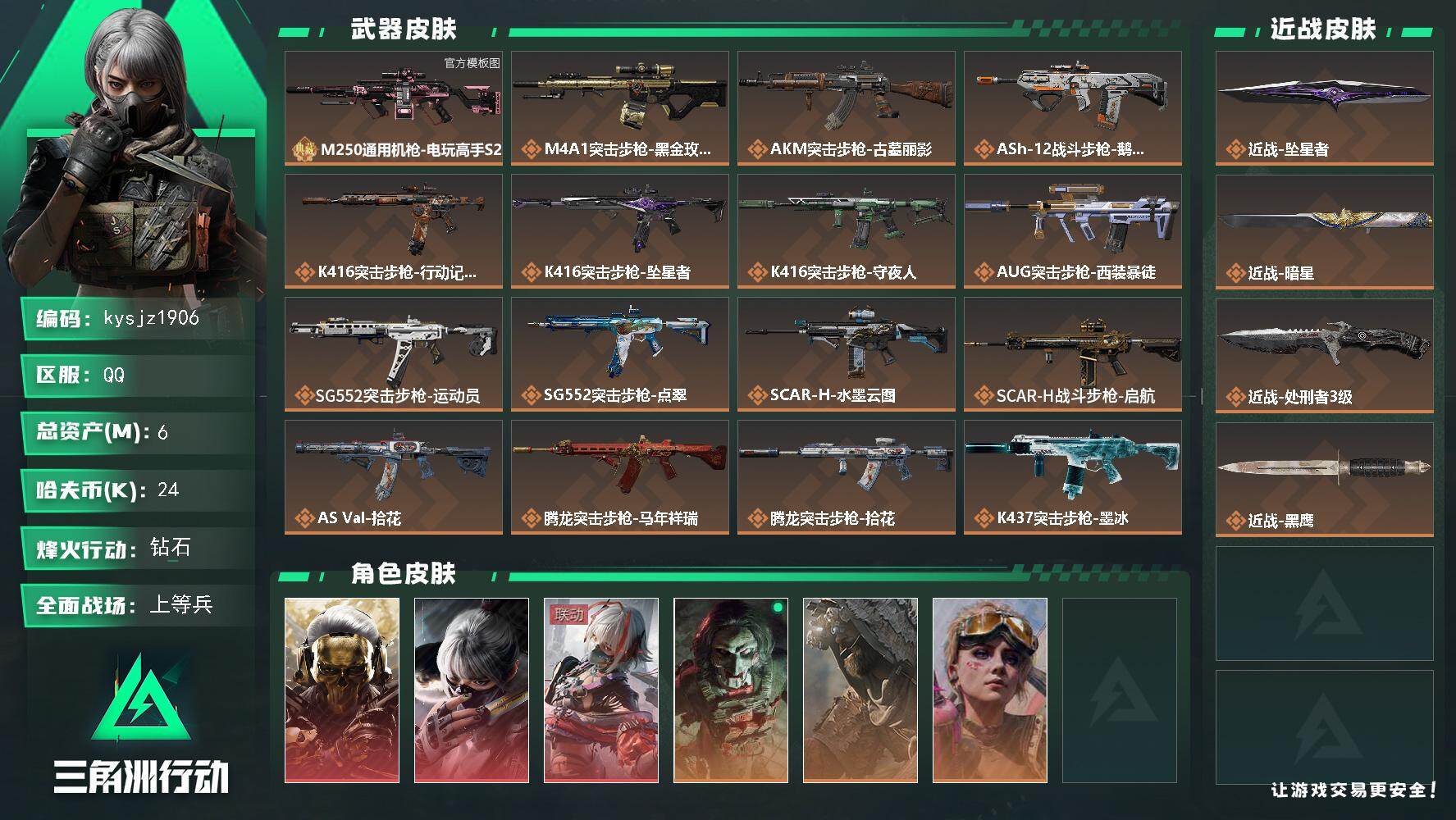 6m总资产-24k哈夫币-60烽火等级-钻石-46战场等级-上等兵
【干员外观】：红狼-蚀金玫瑰，骇爪-水墨云图，骇爪-维什戴尔，红狼-电锯惊魂，乌鲁鲁-荒原猎手，蛊-不羁人生，银翼-未结卷宗，无名-守夜人，蜂医-医生
【近战皮肤】：近战-坠星者，近战-暗星，近战-处刑者3级，近战-黑鹰
【典藏外观