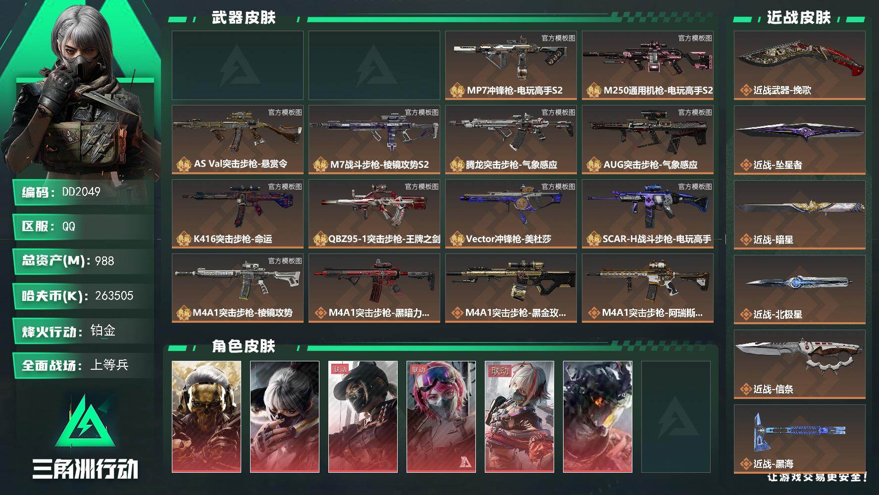 DD2049/QQ区【0封禁】【全刀全红（差处刑者）9亿资产12把典藏枪部门全4满体满负猛攻高爆号】【总资产:976.1M+近战赤枭+近战怜悯+近战北极星+近战黑海+近战龙牙+近战影锋+近战信条+近战暗星+近战坠星者+近战挽歌+近战电锯惊魂+威龙凌霄戍卫+红狼蚀金玫瑰+乌鲁鲁狂怒+骇爪水墨云图+露娜黑天际线+骇爪维什戴尔+蛊能天使午夜邮差+44发AW子弹+S10赛季安全箱3x3+非洲之星】/烽火等级:60级/全面战场：44级/纯币:263000K/三角券加币：3593（三角币3593+三角券0）【近战-赤枭/近战-怜悯/近战-北极星/近战-黑海/近战-龙牙/近战-影锋/近战-信条/近战-暗星/近战-坠星者/近战-挽歌/近战-电锯惊魂】【威龙-凌霄戍卫/红狼-蚀金玫瑰/乌鲁鲁-狂怒/骇爪-水墨云图/露娜-黑天际线/骇爪-维什戴尔/蛊-能天使-午夜邮差】【M7棱镜攻势（优品B）/巨浪（优品S）/AKM群星（优品B）/腾龙气象典藏枪（优品A）火/AUG气象典藏枪（优品A）电/KC17造物纪元（极品C）/M4棱镜攻势（优品S）/K416命运（优品B）/SCAR电玩高手（优品B）/美杜莎（极品S）/MP7电玩高手S2（优品C）/M250电玩高手S2（优品S）】【威龙-飞虎/深蓝-盾峰/深蓝-不破誓约/疾风-西部往事/蜂医-送葬人-无题密令/蜂医-医生/蛊-不羁人生/露娜-劳拉克劳馥/露娜-金牌射手/红狼-电锯惊魂/乌鲁鲁-荒野猎手/无名-夜鹰/无名-守夜人/银翼-未结卷宗】部门:44444/特勤等级（技术中心3级/工作台3级/制药台3级/防具台3级/仓库10级/指挥中心6级/训练中心7级/靶场7级/潜水中心3级/收藏室2级/洗消舱2级）（流动资产：700.4M）M4A1突击步枪-阿米娅/AKM突击步枪-赤枭/AKM突击步枪-流光铂影/K416突击步枪-坠星者/腾龙突击步枪-捞点薯条/SCAR-H战斗步枪-水墨云图/腾龙突击步枪-万金泪冠/勇士冲锋枪-万金泪冠/22橙色挂饰/段位：钻石IV/详情看图
【热门藏品】：藏品-非洲之心
