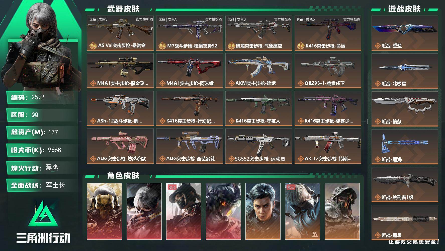 177m总资产-9668k哈夫币-60烽火等级-黑鹰-40战场等级-军士长
【干员外观】：红狼-蚀金玫瑰，骇爪-水墨云图，露娜-黑·天际线，威龙-凌霄戍卫，威龙-飞虎，蜂医-送葬人·无题密令，深蓝-不破誓约，红狼-电锯惊魂，露娜-金牌射手，乌鲁鲁-荒原猎手，蛊-不羁人生，银翼-未结卷宗，露娜-劳拉·克劳馥，疾风-西部往事，无名-守夜人，蜂医-医生，骇爪-骇客少女
【近战皮肤】：近战-重塑，近战