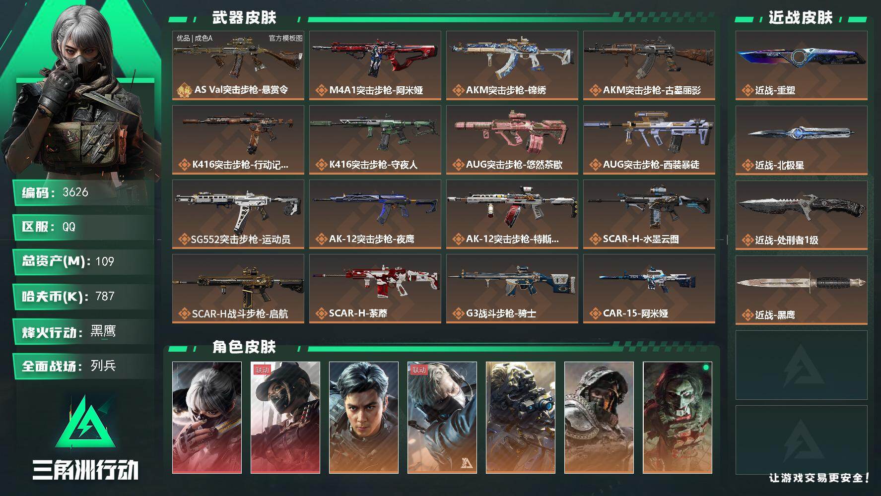 109m总资产-787k哈夫币-60烽火等级-黑鹰-14战场等级-列兵
【干员外观】：骇爪-水墨云图，露娜-黑·天际线，威龙-飞虎，蜂医-送葬人·无题密令，无名-夜鹰，深蓝-不破誓约，红狼-电锯惊魂，露娜-金牌射手，乌鲁鲁-荒原猎手，蛊-不羁人生，银翼-未结卷宗，疾风-西部往事，无名-守夜人，蜂医-医生
【近战皮肤】：近战-重塑，近战-北极星，近战-处刑者1级，近战-黑鹰
【典藏外观】：AS 