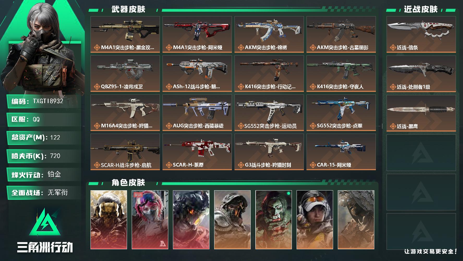 【TXGTI8932】50aw子弹122m总资产-720k哈夫币-60烽火等级-铂金-1战场等级-无军衔
【干员外观】：红狼-蚀金玫瑰，蛊-能天使午夜邮差，威龙-凌霄戍卫，深蓝-不破誓约，红狼-电锯惊魂，露娜-金牌射手，乌鲁鲁-荒原猎手，蛊-不羁人生，银翼-未结卷宗，无名-守夜人，蜂医-医生
【近战皮肤】：近战-信条，近战-处刑者1级，近战-黑鹰
【传说外观】：M4A1突击步枪-蚀金玫瑰，M4