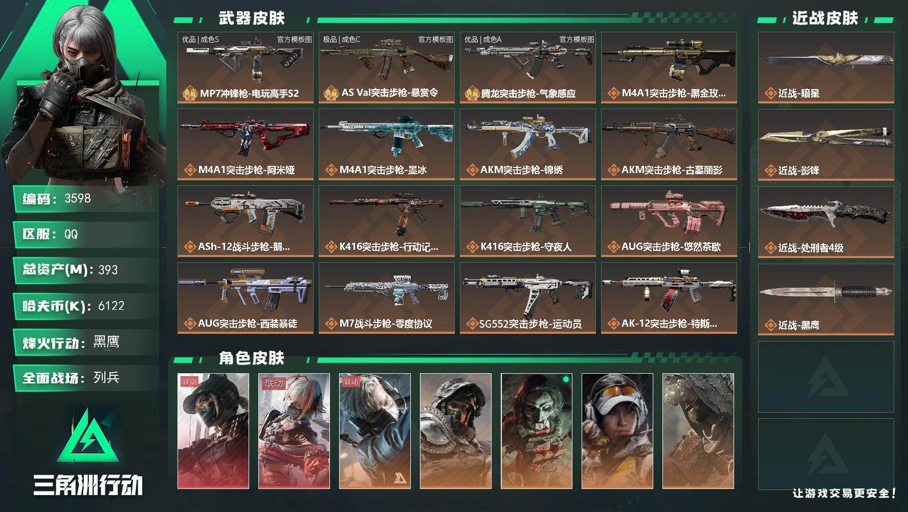 393m总资产-6122k哈夫币-60烽火等级-黑鹰-41战场等级-列兵
【干员外观】：露娜-黑·天际线，骇爪-维什戴尔，蜂医-送葬人·无题密令，深蓝-不破誓约，红狼-电锯惊魂，露娜-金牌射手，乌鲁鲁-荒原猎手，蛊-不羁人生，银翼-未结卷宗，疾风-西部往事，无名-守夜人，深蓝-盾峰
【近战皮肤】：近战-暗星，近战-影锋，近战-处刑者4级，近战-黑鹰
【典藏外观】：MP7冲锋枪-电玩高手S2，A