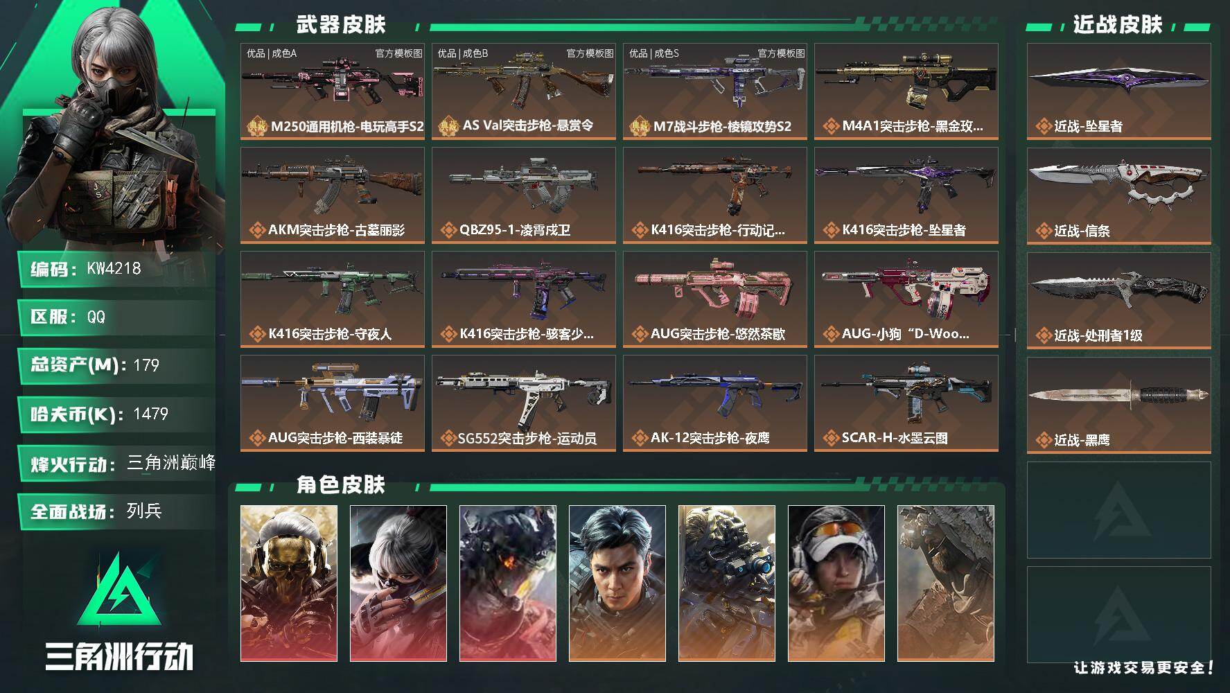 179m总资产-1479k哈夫币-60烽火等级-三角洲巅峰-17战场等级-列兵
【干员外观】：红狼-蚀金玫瑰，骇爪-水墨云图，威龙-凌霄戍卫，威龙-飞虎，无名-夜鹰，露娜-金牌射手，乌鲁鲁-荒原猎手，蛊-不羁人生，银翼-未结卷宗，露娜-劳拉·克劳馥，疾风-西部往事，无名-守夜人，蜂医-医生，骇爪-骇