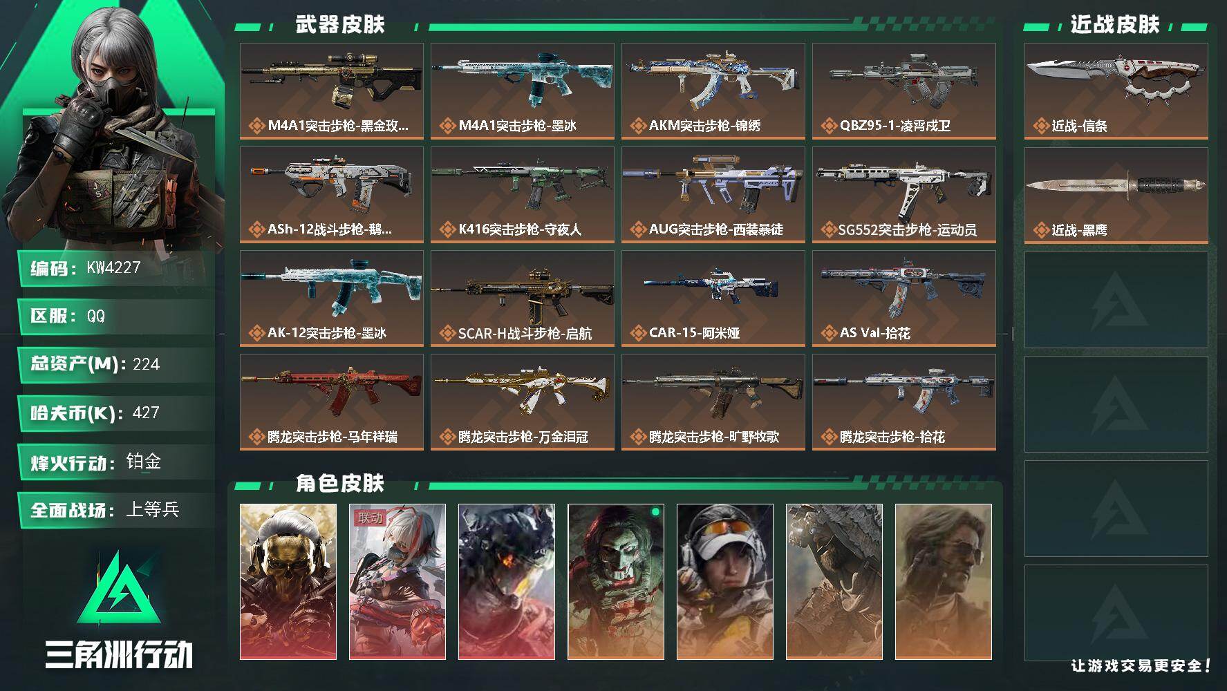 224m总资产-427k哈夫币-60烽火等级-铂金-20战场等级-上等兵
【干员外观】：红狼-蚀金玫瑰，骇爪-维什戴尔，威龙-凌霄戍卫，红狼-电锯惊魂，露娜-金牌射手，乌鲁鲁-荒原猎手，银翼-未结卷宗，疾风-西部往事，无名-守夜人，蜂医-医生
【近战皮肤】：近战-信条，近战-黑鹰
【传说外观】：M4