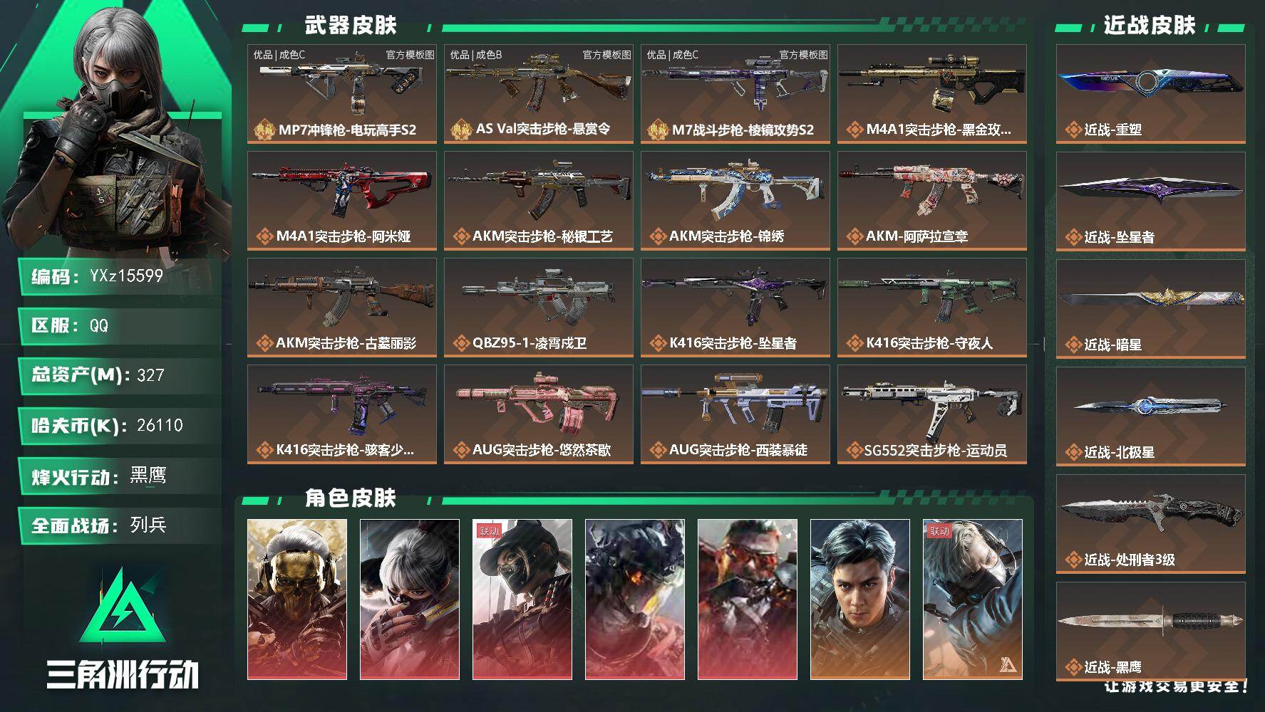 【总资产327M+哈夫币2611万+三角券80】【满体满负】【5红皮11金皮5刀皮3砖皮】【红皮：蚀金玫瑰-黑天际线-凌霄戍卫-水墨云图-狂怒】【稀有金皮：飞虎】【刀皮：北极星-坠星者-暗星-重塑-处刑者3级】【MP7冲锋枪-电玩高手S2-优品C贵金属-紫黑】【AS Val突击步枪-悬赏令-优品B-木质/镭射-炫银棕】【M7战斗步枪-棱镜攻势S2-优品C-红色】
【Q区三端互通】【无二协助处理】YXz15559-特勤处：仓库9级/靶场7级/训练中心7级-327m总资产-26110k哈夫币-60烽火等级-黑鹰-33战场等级-列兵
【干员外观】：红狼-蚀金玫瑰，骇爪-水墨云图，露娜-黑·天际线，威龙-凌霄戍卫，乌鲁鲁-狂怒，威龙-飞虎，蜂医-送葬人·无题密令，无名-夜鹰，露娜-金牌射手，乌鲁鲁-荒原猎手，蛊-不羁人生，银翼-未结卷宗，露娜-劳拉·克劳馥，无名-守夜人，深蓝-盾峰，骇爪-骇客少女
【近战皮肤】：近战-重塑，近战-坠星者，近战-暗星，近战-北极星，近战-处刑者3级，近战-黑鹰
【典藏外观】：MP7冲锋枪-电玩高手S2，AS Val突击步枪-悬赏令，M7战斗步枪-棱镜攻势S2
【典藏外观成色】：MP7冲锋枪-电玩高手S2(优品C)，AS Val突击步枪-悬赏令(优品B)，M7战斗步枪-棱镜攻势S2(优品C)
【传说外观】：M4A1突击步枪-蚀金玫瑰，M4A1突击步枪-阿米娅，AKM突击步枪-秘银工艺，AKM突击步枪-锦绣，AKM突击步枪-阿萨拉宣章，AKM突击步枪-古墓丽影，QBZ95-1突击步枪-凌霄戍卫，K416突击步枪-坠星者，K416突击步枪-守夜人，K416突击步枪-骇客少女，AUG突击步枪-悠然茶歇，AUG突击步枪-西装暴徒，SG552突击步枪-运动员，AK-12突击步枪-夜鹰，AK-12突击步枪-特斯拉线圈，SCAR-H战斗步枪-水墨云图，SCAR-H战斗步枪-启航，CAR-15突击步枪-黑鹰坠落，CAR-15突击步枪-阿米娅，腾龙突击步枪-捞点薯条，腾龙突击步枪-马年祥瑞，腾龙突击步枪-万金泪冠，K437突击步枪-北极星，K437突击步枪-墨冰，K437突击步枪-锦绣，K437突击步枪-重塑，MK47突击步枪-悠然茶歇，MK47突击步枪-暗星，AKS-74U突击步枪-阿萨拉宣章，MP5冲锋枪-墨冰，UZI冲锋枪-特斯拉线圈，UZI冲锋枪-悠然茶歇，SMG-45冲锋枪-骑士，SMG-45冲锋枪-锦绣，SR-3M紧凑突击步枪-特斯拉线圈，SR-3M紧凑突击步枪-暗星，勇士冲锋枪-能天使-午夜邮差，勇士冲锋枪-万金泪冠，MP7冲锋枪-重塑，QCQ171冲锋枪-北极星，QCQ171冲锋枪-不羁人生，MK4冲锋枪-战术甲胄，M870霰弹枪-墨冰，725双管霰弹枪-送葬人-无题密令，PKM通用机枪-盾峰，M250通用机枪-骑士之心，M250通用机枪-坠星者，QJB201轻机枪-狂怒，M14射手步枪-蛮荒，M14射手步枪-缄花，M14射手步枪-古墓丽影，SKS射手步枪-骑士，SR-25射手步枪-缄花，SR-25射手步枪-墨冰，AWM狙击步枪-捞点薯条，AWM狙击步枪-万金泪冠，.357左轮-缄花，G18-飞虎，G18-马年祥瑞，93R-捞点薯条，复合弓-黑·天际线
【史诗外观】：P90冲锋枪-黑银先锋，AKM突击步枪-林中猎手，AKM突击步枪-逆战未来，AKM突击步枪-星座纵横，QBZ95-1突击步枪-战术甲胄，ASh-12战斗步枪-守夜人，ASh-12战斗步枪-少女判客，K416突击步枪-冬日风情，K416突击步枪-腊梅，K416突击步枪-阿萨拉特攻，M16A4突击步枪-竞赛选手，AUG突击步枪-蝮蛇，M7战斗步枪-百步穿杨，M7战斗步枪-庇护者，SG552突击步枪-尖端治疗，SG552突击步枪-深海恐惧，SG552突击步枪-神秘艺术，SG552突击步枪-哈夫克警备，AK-12突击步枪-猛攻，SCAR-H战斗步枪-囚徒，G3战斗步枪-流沙送葬，G3战斗步枪-哈夫克警备，PTR-32突击步枪-藏宝图，AS Val突击步枪-尖端治疗，AS Val突击步枪-典狱官，AS Val突击步枪-百步穿杨，AS Val突击步枪-战术甲胄，腾龙突击步枪-无垢，腾龙突击步枪-猎鳄行动，K437突击步枪-丛影谍踪，KC17突击步枪-旧日审判，MP5冲锋枪-深海恐惧，MP5冲锋枪-竞技风，P90冲锋枪-紧急戒备，P90冲锋枪-清算时刻，Vector冲锋枪-阿萨拉文明，Vector冲锋枪-猎鳄行动，Vector冲锋枪-百步穿杨，UZI冲锋枪-港口艺术家，SMG-45冲锋枪-阿萨拉特攻，SMG-45冲锋枪-少女判客，SR-3M紧凑突击步枪-荒野求生，SR-3M紧凑突击步枪-战术竞备，SR-3M紧凑突击步枪-开工大吉，勇士冲锋枪-深海恐惧，勇士冲锋枪-工业狂潮，勇士冲锋枪-丛影谍踪，MP7冲锋枪-无垢，MP7冲锋枪-六套之力，MK4冲锋枪-旧日审判，MK4冲锋枪-战术甲胄，M1014霰弹枪-林中猎手，PKM通用机枪-蝮蛇，PKM通用机枪-守夜人，PKM通用机枪-荒野求生，PKM通用机枪-阿萨拉特攻，M249轻机枪-丛影谍踪，M249轻机枪-港口艺术家， M249轻机枪-星座纵横，M250通用机枪-囚徒，QJB201轻机枪-炽焰，QJB201轻机枪-旧日审判，Mini-14射手步枪-少女判客，VSS射手步枪-丛影谍踪，SVD狙击步枪-阿萨拉工艺，SVD狙击步枪-暗夜猎手，SVD狙击步枪-荒野求生，M14射手步枪-黑鹰坠落，M14射手步枪-工业狂潮， M14射手步枪-航天庆典， M14射手步枪-猛攻，SR-25射手步枪-尖端治疗，PSG-1射手步枪-无垢，PSG-1射手步枪-港口艺术家，杠杆式步枪-清算时刻，SV-98狙击步枪-林中猎手，SV-98狙击步枪-囚徒，SV-98狙击步枪-猎鳄行动，SV-98狙击步枪-清算时刻，M700狙击步枪-竞技风，M700狙击步枪-蝮蛇，M700狙击步枪-守夜人，M700狙击步枪-百步穿杨，M700狙击步枪-哈夫克警备，M700狙击步枪-星座纵横，AWM狙击步枪-流沙送葬，.357左轮-幸运时刻，沙漠之鹰-曙光
【稀有外观】：M4A1突击步枪-前沿科技，M4A1突击步枪-繁盛，AKM突击步枪-肃杀，AKM突击步枪-铁血战魂，QBZ95-1突击步枪-公平竞技，ASh-12战斗步枪-星链科技，ASh-12战斗步枪-哈夫克航天，ASh-12战斗步枪-繁盛，K416突击步枪-黑骑士，K416突击步枪-虎啸，K416突击步枪-一帆风顺，M16A4突击步枪-远航，M7战斗步枪-前沿科技，M7战斗步枪-精英联盟，M7战斗步枪-捣蛋鬼，SG552突击步枪-2026，SG552突击步枪-马年新春，SG552突击步枪-贴花艺术，AK-12突击步枪-零点， AK-12突击步枪-马年新春，SCAR-H战斗步枪-童趣，SCAR-H战斗步枪-远航，SCAR-H战斗步枪-荣耀列队，SCAR-H战斗步枪-猛攻，G3战斗步枪-战术演练，G3战斗步枪-主宰*2，PTR-32突击步枪-天网，PTR-32突击步枪-清洁能源，CAR-15突击步枪-来财，AS Val突击步枪-精英联盟 ，腾龙突击步枪-雪崩，K437突击步枪-前沿科技，K437突击步枪-天狼星，KC17突击步枪-来财，MK47突击步枪-冰河潜伏者，MK47突击步枪-执法武装，MP5冲锋枪-弄臣，MP5冲锋枪-虎啸，MP5冲锋枪-哈夫克卫队，P90冲锋枪-浅鲨小队，P90冲锋枪-新生，P90冲锋枪-执法武装，Vector冲锋枪-先锋，Vector冲锋枪-行动开启，UZI冲锋枪-前沿科技，野牛冲锋枪-前沿科技，野牛冲锋枪-新生，野牛冲锋枪-冰河潜伏者，SMG-45冲锋枪-幻影结构，SMG-45冲锋枪-天网，SR-3M紧凑突击步枪-雪崩，SR-3M紧凑突击步枪-马年新春，勇士冲锋枪-主宰，勇士冲锋枪-冰天雪地，MP7冲锋枪-幻影结构，QCQ171冲锋枪-银鹭，M1014霰弹枪-幻影结构，M1014霰弹枪-童趣，M870霰弹枪-执法武装，M249轻机枪-毛鲁斯之力，M249轻机枪-冰天雪地，M250通用机枪-虎啸，M250通用机枪-天网，QJB201轻机枪-远航，QJB201轻机枪-哈夫克卫队，QJB201轻机枪-猛攻，QJB201轻机枪-动力机能，Mini-14射手步枪-荣耀列队，Mini-14射手步枪-来财，VSS射手步枪-童趣，VSS射手步枪-动力机能，SKS射手步枪-弄臣，SKS射手步枪-雪崩，SR-25射手步枪-开拓，SR-9射手步枪-街头涂鸦，PSG-1射手步枪-主宰，Marlin杠杆步枪-猛攻，SV-98狙击步枪-星链科技，SV-98狙击步枪-哈夫克航天，SV-98狙击步枪-精英联盟，SV-98狙击步枪-清洁能源，R93狙击步枪-远航，QSZ92G-一帆风顺，G18-星链科技，G18-哈夫克航天，G18-战术练习
【普通外观】：野牛冲锋枪-黄铜，M249轻机枪-古铜，SG552突击步枪-彩墨涂鸦，SKS射手步枪-彩墨涂鸦，QBZ95-1突击步枪-生存玩家*3，SR9射手步枪-生存玩家*2，M249轻机枪-生存玩家，SKS射手步枪-猎豹图案，QBZ95-1突击步枪-叠锋，M249轻机枪-叠锋，PKM通用机枪-龙焱，M4A1突击步枪-粉色涂装，M4A1突击步枪-高雅黑，M4A1突击步枪-海色，AKM突击步枪-彩墨喷涂，QBZ95-1突击步枪-高雅黑，QBZ95-1突击步枪-海浪，QBZ95-1突击步枪-三角洲力量，QBZ95-1突击步枪-海色，QBZ95-1突击步枪-2026，腾龙突击步枪-三角洲力量，腾龙突击步枪-彩墨喷涂，K416突击步枪-几何迷彩，K416突击步枪-高雅黑，K416突击步枪-重击，K416突击步枪-安全工作，M16A4突击步枪-三角洲力量，M16A4突击步枪-山林猎人，M16A4突击步枪-高雅黑，M16A4突击步枪-玲珑，AUG突击步枪-浅蓝涂装，AUG突击步枪-落花，AUG突击步枪-假日海滩，M7战斗步枪-红色涂装，M7战斗步枪-落花，M7战斗步枪-重击，M7战斗步枪-黑巧甜心，SG552突击步枪-浅蓝涂装，SG552突击步枪-海浪，SG552突击步枪-彩墨喷涂，SG552突击步枪-狂欢，AK-12突击步枪-坚固材料，AK-12突击步枪-落花，AK-12突击步枪-变色龙，AK-12突击步枪-玲珑，SCAR-H战斗步枪-数码迷彩，SCAR-H战斗步枪-电路图，SCAR-H战斗步枪-几何狂想，G3战斗步枪-高雅黑，G3战斗步枪-山林猎人，PTR-32突击步枪-坚固材料，PTR-32突击步枪-黄蜂，PTR-32突击步枪-条纹，PTR-32突击步枪-典雅，CAR-15突击步枪-变色龙，CAR-15突击步枪-狂欢，AS Val突击步枪-黑巧甜心，K437突击步枪-磐石，AKS-74U突击步枪-磐石，AKS-74U突击步枪-几何狂想，KC17突击步枪-几何狂想，MP5冲锋枪-安全工作，MP5冲锋枪-海色，MP5冲锋枪-黄蜂，MP5冲锋枪-典雅，MP5冲锋枪-几何狂想，P90冲锋枪-安全工作，P90冲锋枪-落花，P90冲锋枪-黑巧甜心，Vector冲锋枪-几何迷彩，UZI冲锋枪-海色，UZI冲锋枪-山林猎人，UZI冲锋枪-重击，UZI冲锋枪-狂欢，野牛冲锋枪-彩墨喷涂，野牛冲锋枪-高雅黑，SMG-45冲锋枪-海浪，SR-3M紧凑突击步枪-变色龙，SR-3M紧凑突击步枪-玲珑，勇士冲锋枪-坚固材料，勇士冲锋枪-磐石，勇士冲锋枪-假日海滩，QCQ171冲锋枪-三角洲力量，M1014霰弹枪-高雅黑，M1014霰弹枪-海浪，M1014霰弹枪-变色龙，M1014霰弹枪-重击，725双管霰弹枪-条纹，杠杆式步枪-出货，PKM通用机枪-彩墨喷涂，PKM通用机枪-变色龙，M249轻机枪-黄蜂，M250通用机枪-雪松，QJB201轻机枪-山林猎人，QJB201轻机枪-磐石，QJB201轻机枪-典雅，QJB201轻机枪-玲珑，Mini-14射手步枪-山林猎人，Mini-14射手步枪-