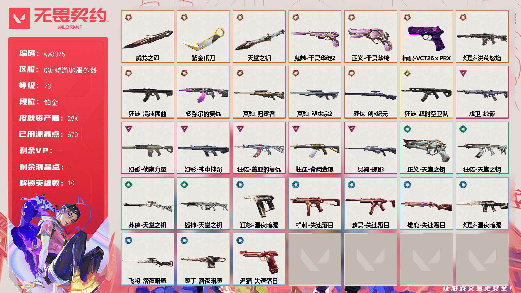 LV等级73/皮肤总价值29800/段位铂金/总皮肤数量56/刀皮数量3/枪皮数量53/具体详情请看图/追猎-失速落日/蜂刺-失速落日/幻棱/炼狱/暮蝶/捷风/不死鸟/贤者/猎枭/芮娜/尚勃勒/迷核/雄鹿-失速落日/骇灵-失速落日/幻影-洪荒怒焰/幻影-侦察力量/幻影-神中神罚/幻影-潜夜暗魇/买装还是存钱 喷漆/胜利属于无畏契约 喷漆/GLHF 喷漆/无畏契约 喷漆/戍卫-掠影/无畏契约GO