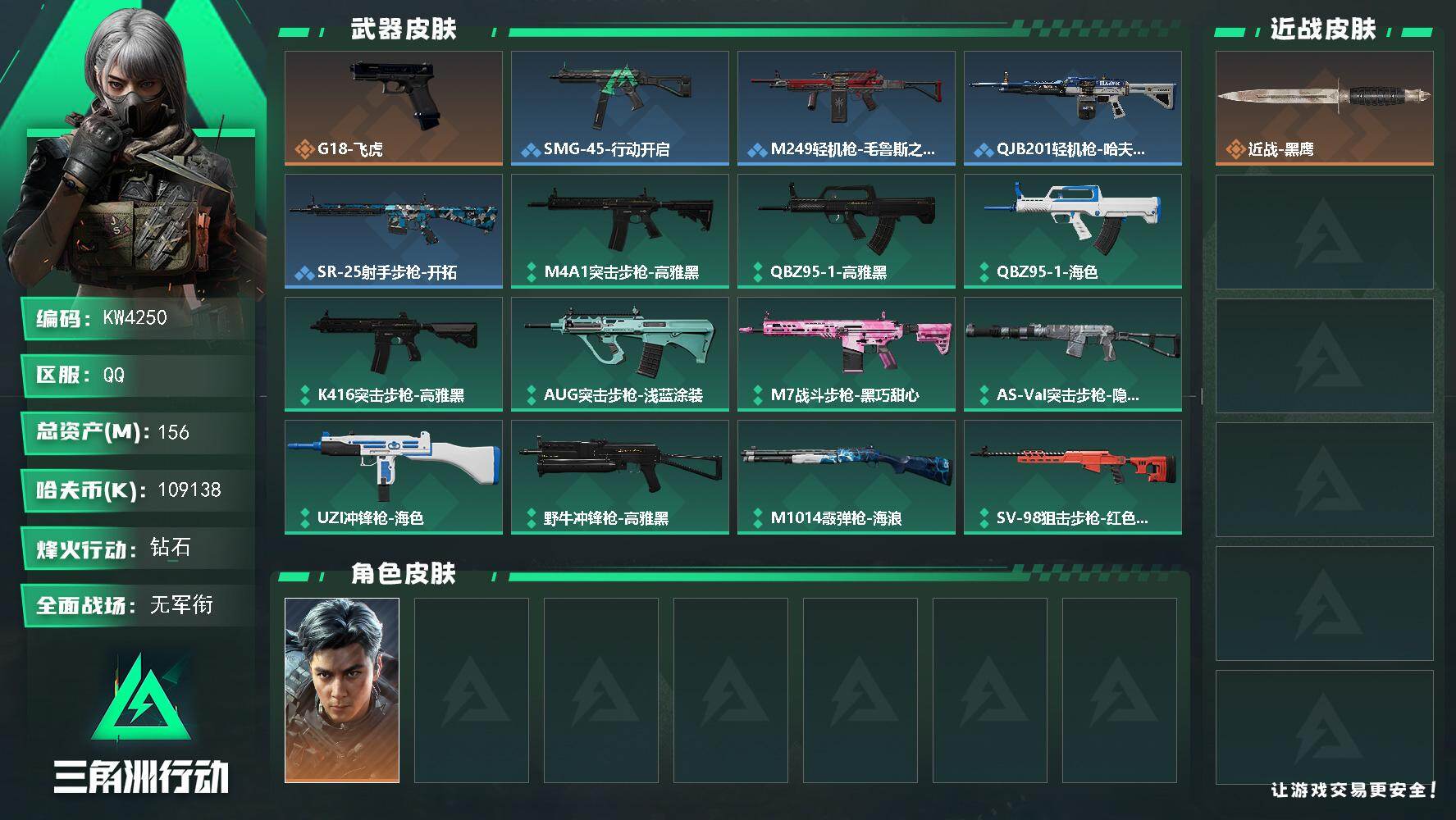 三角洲行动账号QQ【KW4250】总资产156M/哈夫币10913万/干员外观数1/传说枪皮数1/战场等级1/行动等级52/安全箱等时效性道具以游戏内数据为准，详情请看图/挂饰-洲小礼-银翼/挂饰-洲小礼-深蓝/挂饰