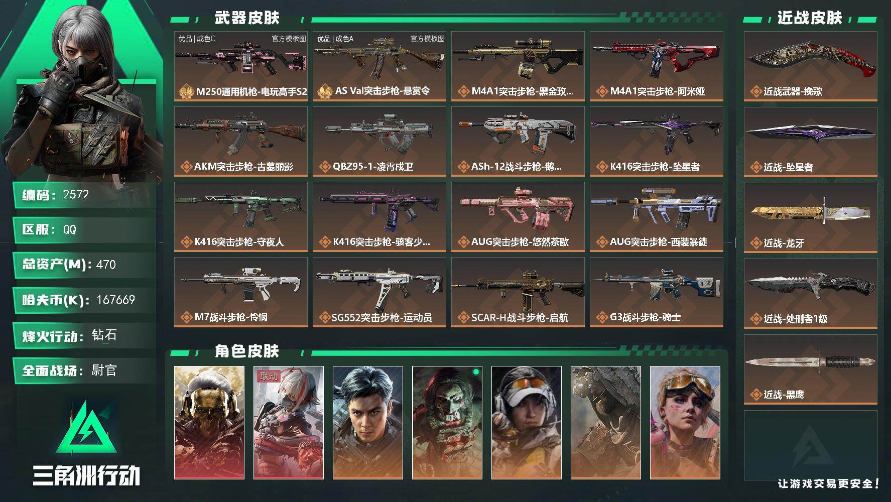 470m总资产-k哈夫币-60烽火等级-钻石-33战场等级-尉官
【干员外观】：红狼-蚀金玫瑰，骇爪-维什戴尔，威龙-飞虎，红狼-电锯惊魂，露娜-金牌射手，乌鲁鲁-荒原猎手，蛊-不羁人生，银翼-未结卷宗，疾风-西部往事，无名-守夜人，蜂医-医生
【近战皮肤】：近战-挽歌，近战-坠星者，近战-龙牙，近战-处刑者1级，近战-黑鹰
【典藏外观】：M250通用机枪-电玩高手S2，AS Va