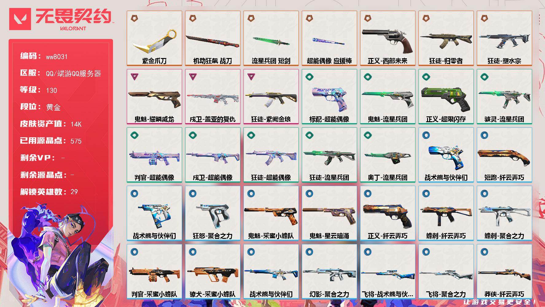 LV等级130/皮肤总价值14500/段位黄金/总皮肤数量37/刀皮数量4/枪皮数量33/具体详情请看图/蜂刺-聚合之力/蜂刺-纤云弄巧/幻棱/炼狱/维斯/暮蝶/钛狐/壹决/铁臂/捷风/雷兹/幽影/不死鸟/贤者/猎枭/蝰蛇/零/芮娜/奇乐/尚勃勒/霓虹/斯凯/夜露/星礈/K/O/海神/盖可/黑梦/钢锁/禁灭/迷核/骇灵-流星兵团/獠犬-采蜜小蜂队/判官-超能偶像/判官-采蜜小蜂队/幻影-聚合之
