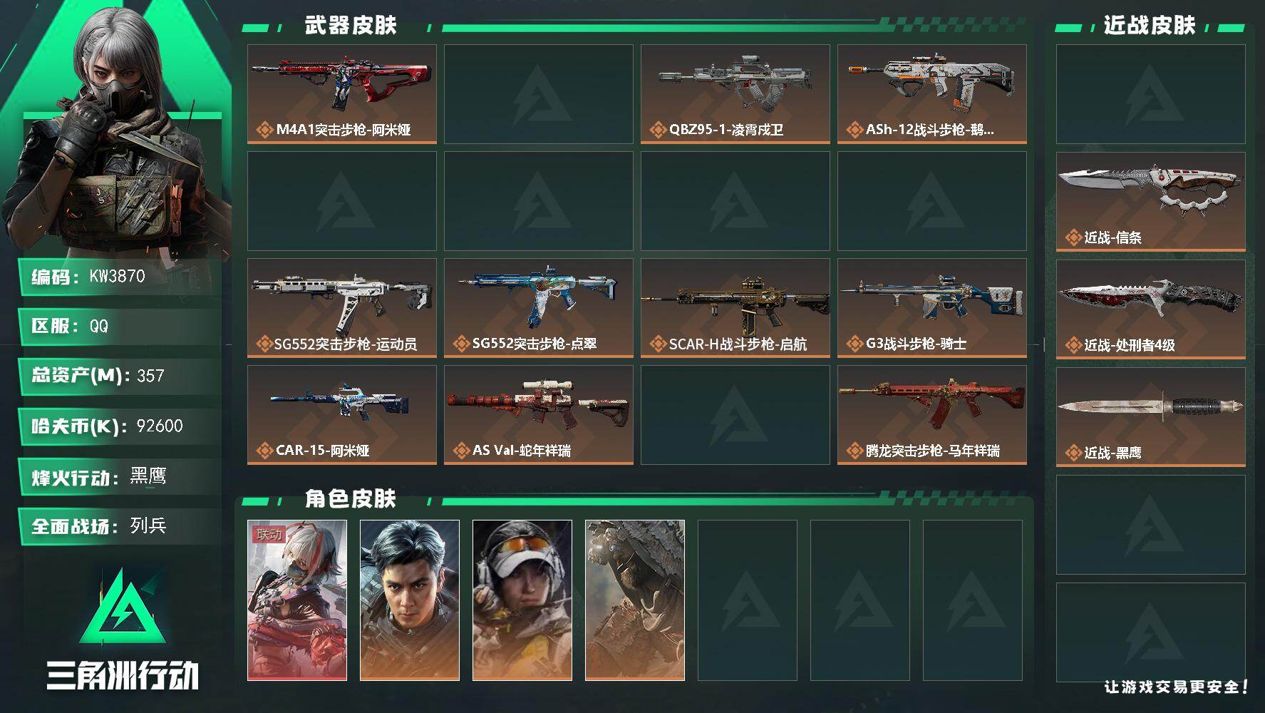 357m总资产-92600k哈夫币-60烽火等级-黑鹰-16战场等级-列兵
【干员外观】：骇爪-维什戴尔，威龙-飞虎，露娜-金牌射手，乌鲁鲁-荒原猎手，银翼-未结卷宗，无名-守夜人，蜂医-医生，骇爪-骇客少女
【近战皮肤】：近战-坠星者，近战-信条，近战-处刑者4级，近战-黑鹰
【传说外观】：M4A
