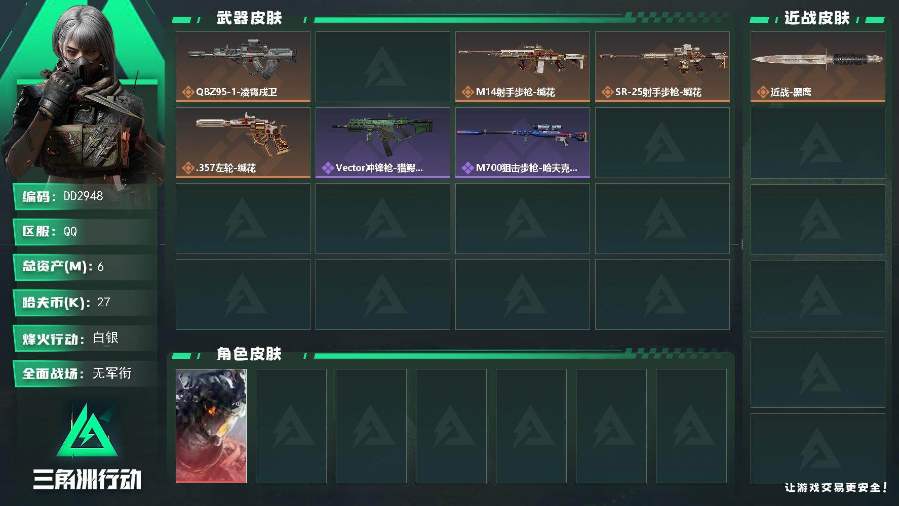 DD2948/QQ区/【0封禁二红皮白龙安魂特价小号】【总资产:6.1M】/烽火等级:18级/全面战场：1级/纯币:26K/三角券加币：0（三角币0+三角券0）【威龙-凌霄戍卫/牧羊人-安魂】/部门:11111/特勤等级（技术中心0级/工作台0级/制药台0级/防具台0级/仓库2级/指挥中心1级/训练中心0级/靶场0级）（流动资产：6M）QBZ突击步枪-凌霄戍卫/M14射手步枪-缄花/SR-25射手步枪-缄花/2橙色挂饰/段位：白银III/详情看图
