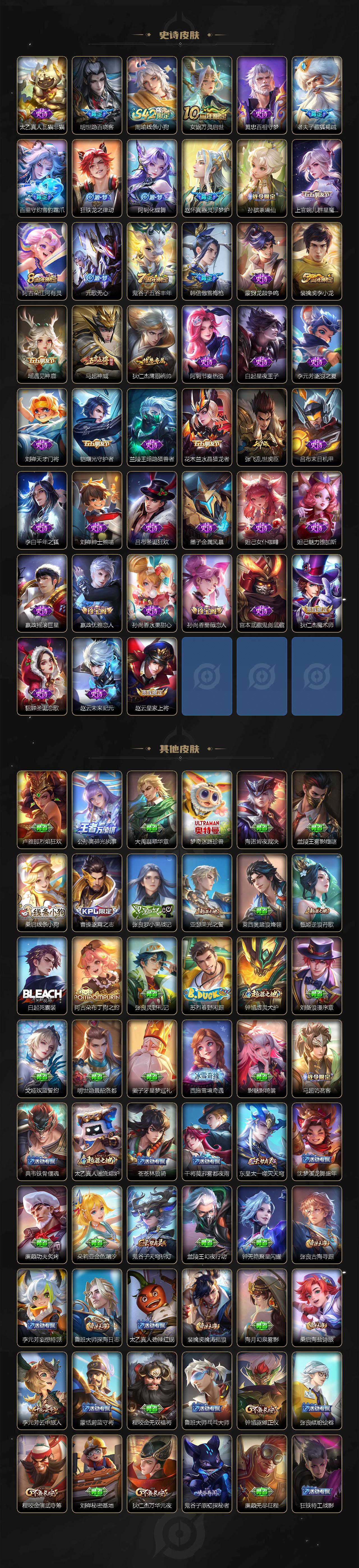 WZLX4788311王者荣耀账号详情图3