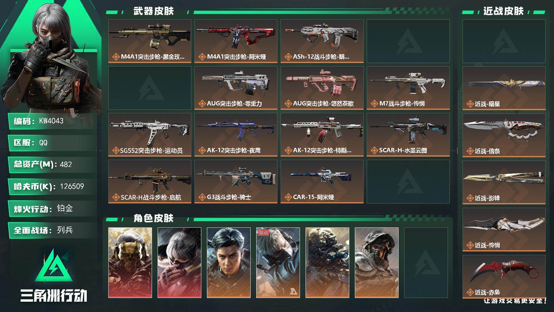 三角洲行动账号QQ【KW4043】总资产482M/哈夫币12650万/传说近战数7/干员外观数11/传说枪皮数54/战场等级50/行动等级60/安全箱等时效性道具以游戏内数据为准，详情请看图/余烬之影/低音艺术家/阿