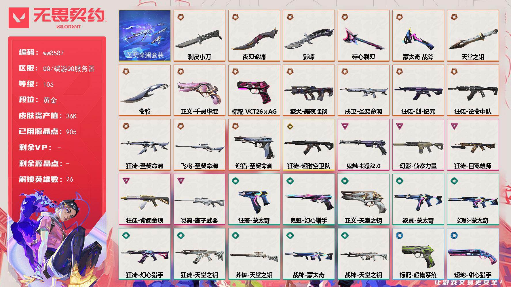 LV等级106/皮肤总价值36970/段位黄金/总皮肤数量79/刀皮数量7/枪皮数量72/套装数量1/具体详情请看图/追猎-圣契命澜/追猎-失速落日/蜂刺-甜心猎手/蜂刺-失速落日/幻棱/炼狱/暮蝶/壹决/铁臂/捷风/雷兹/幽影/不死鸟/贤者/猎枭/蝰蛇/零/芮娜/奇乐/尚勃勒/霓虹/斯凯/星礈/K/O/海神/盖可/黑梦/钢锁/禁灭/迷核/雄鹿-风暴之子/雄鹿-失速落日/骇灵-蒙太奇/骇灵-失