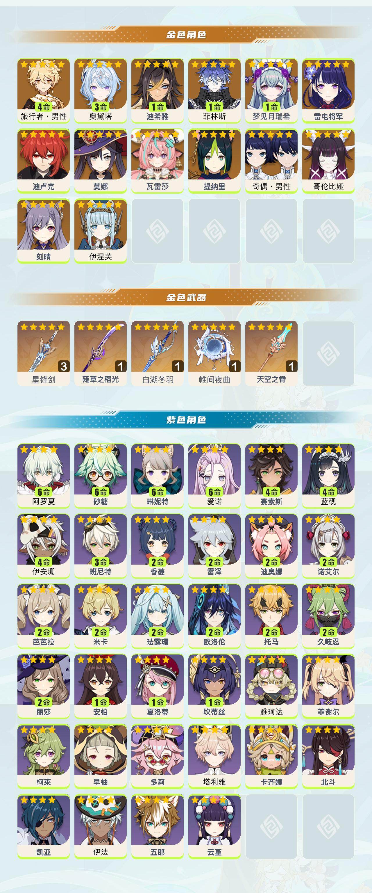 YSEY414362原神账号详情图2 YSEY414362原神账号详情图2