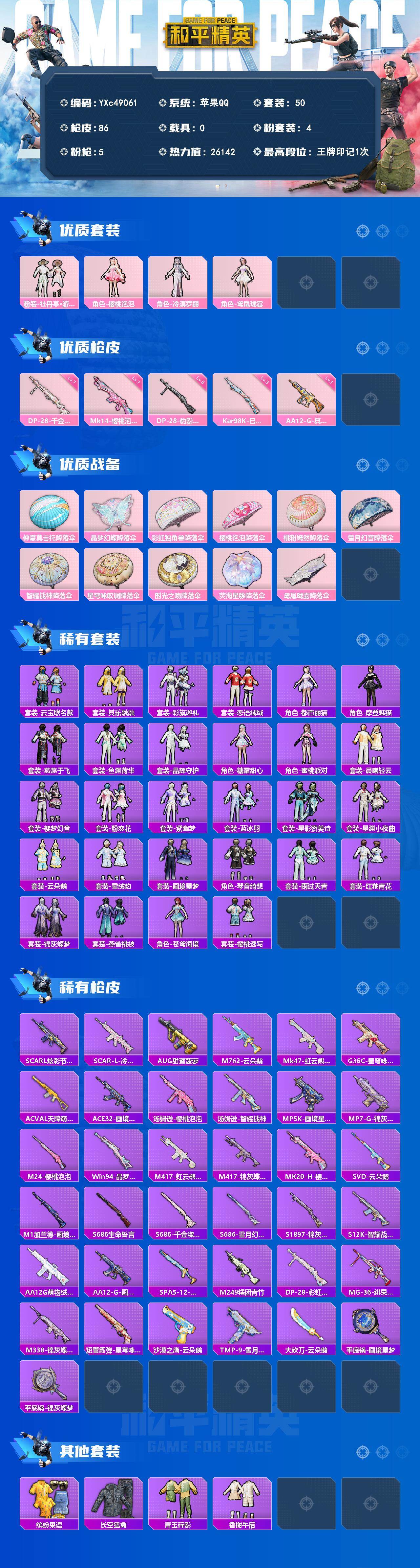 PX_2982174-1-【可二次】【因赛季更新游戏段付以上号为准!】 苹果Q-4粉装5特效枪1热门50套装86枪皮 1印记 历史超级王牌1星 【4粉装】 鸢尾珑雾 樱桃泡泡 冷漠罗丽 牡丹亭·游园 【5特效枪】 Kar98K-巳巳如意 (3级) DP-28-千金淑猫 (7级) DP-28-豹影疾电 (5级) AA12-G-其乐融融 (1级) Mk14-樱桃泡泡 (7级) 【1