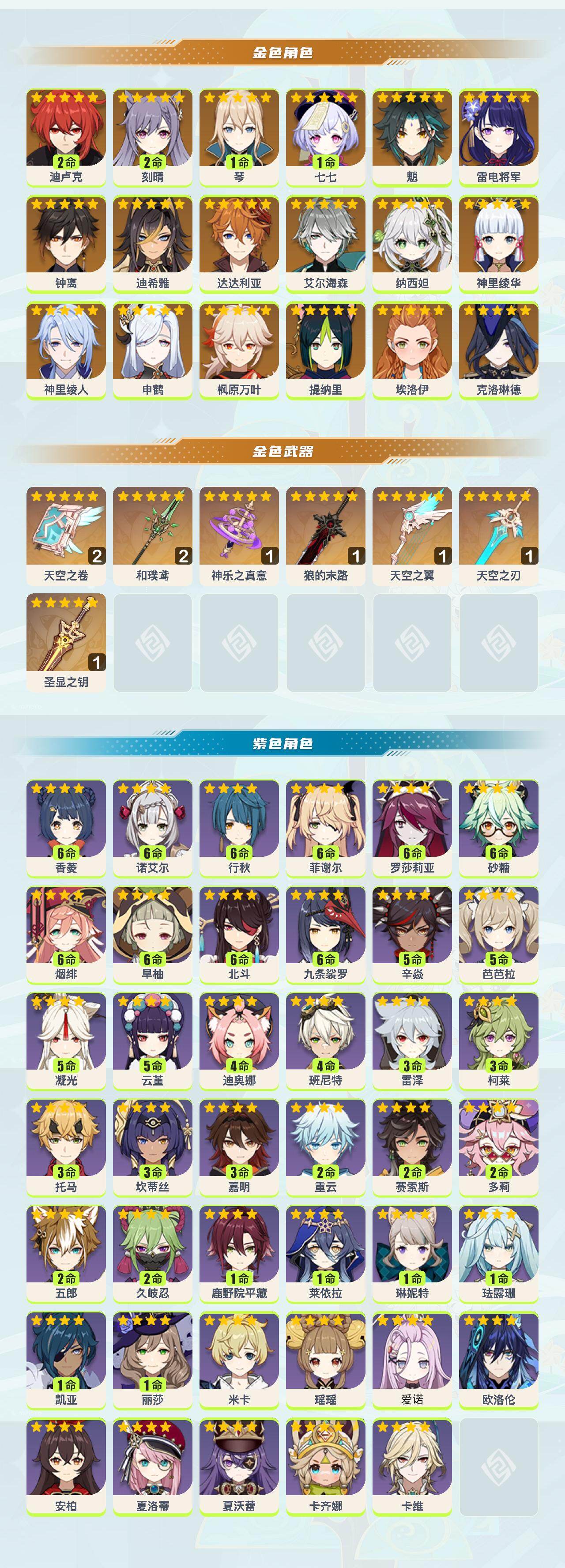 YSEY414381原神账号详情图2