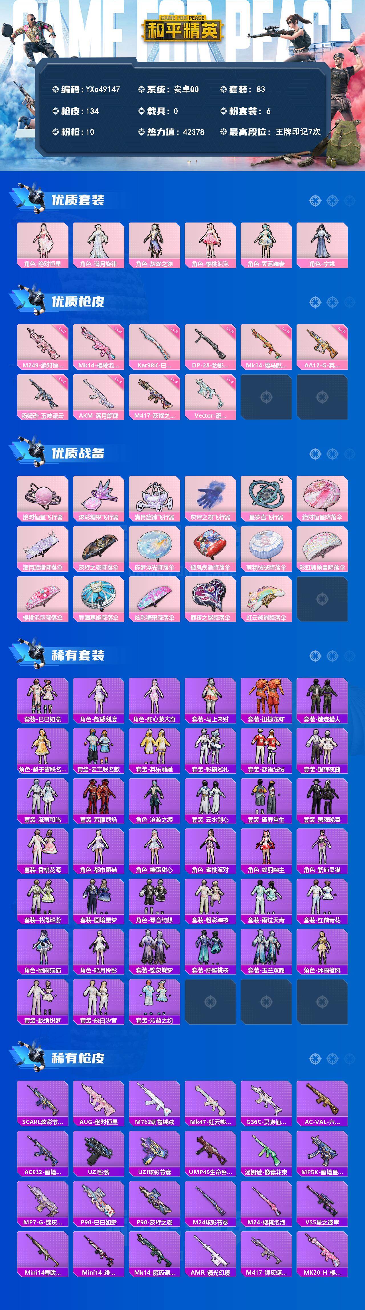 PX_2984198-7-【无二次协助处理】【因赛季更新游戏段付以上号为准!】 安卓Q-6粉装10特效枪83套装134枪皮 7印记 历史卓越王牌12星 【6粉装】 满月旋律 樱桃泡泡 霁蓝缠春 绝对恒星 宁姚 灰烬之翎 【10特效枪】 AKM-满月旋律 (4级) 汤姆逊-玉魄流云 (5级) M417-灰烬之翎 (4级) Kar98K-巳巳如意 (5级) DP-28-豹影疾电 (