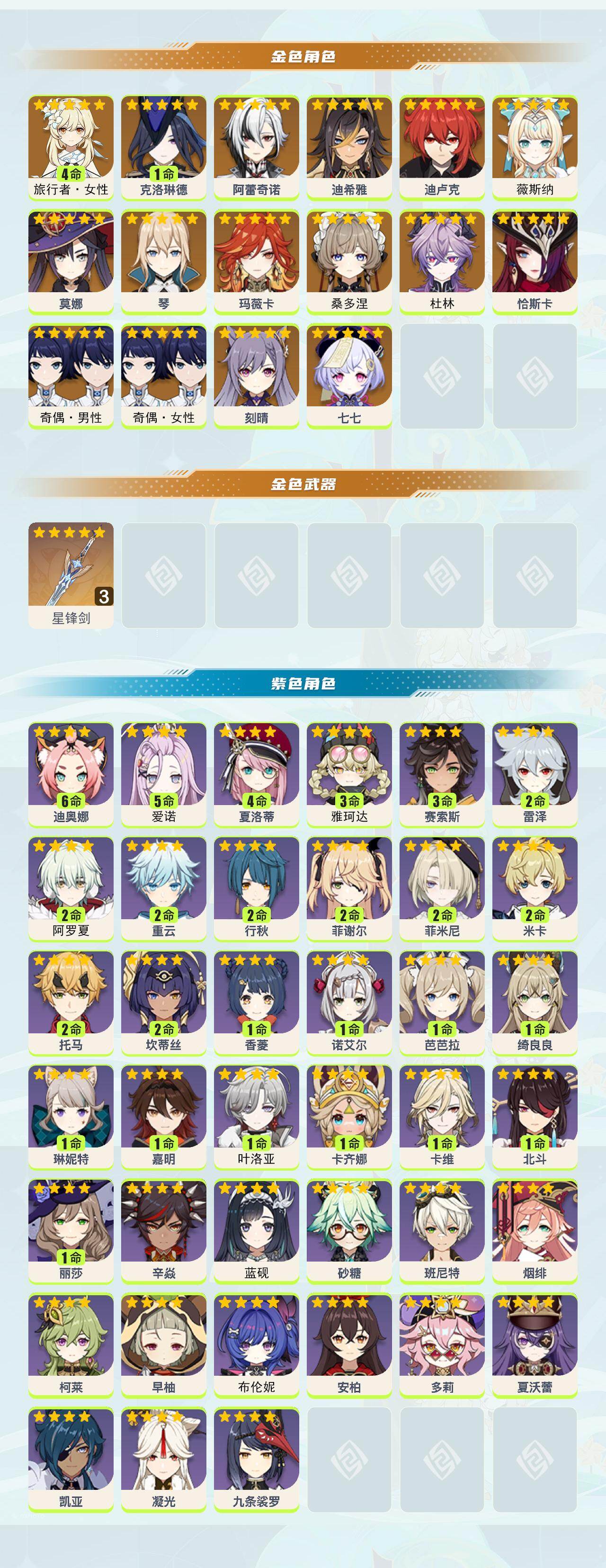 YSEY414414原神账号详情图2 YSEY414414原神账号详情图2