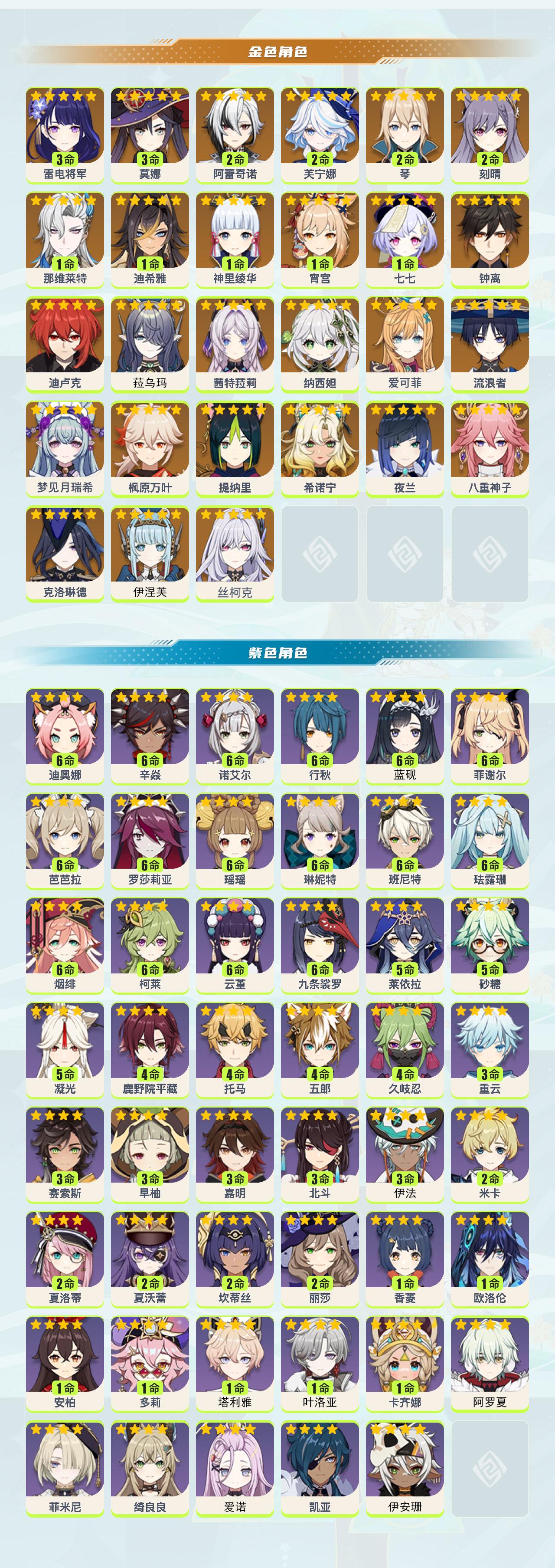 YSEY414424原神账号详情图2 YSEY414424原神账号详情图2