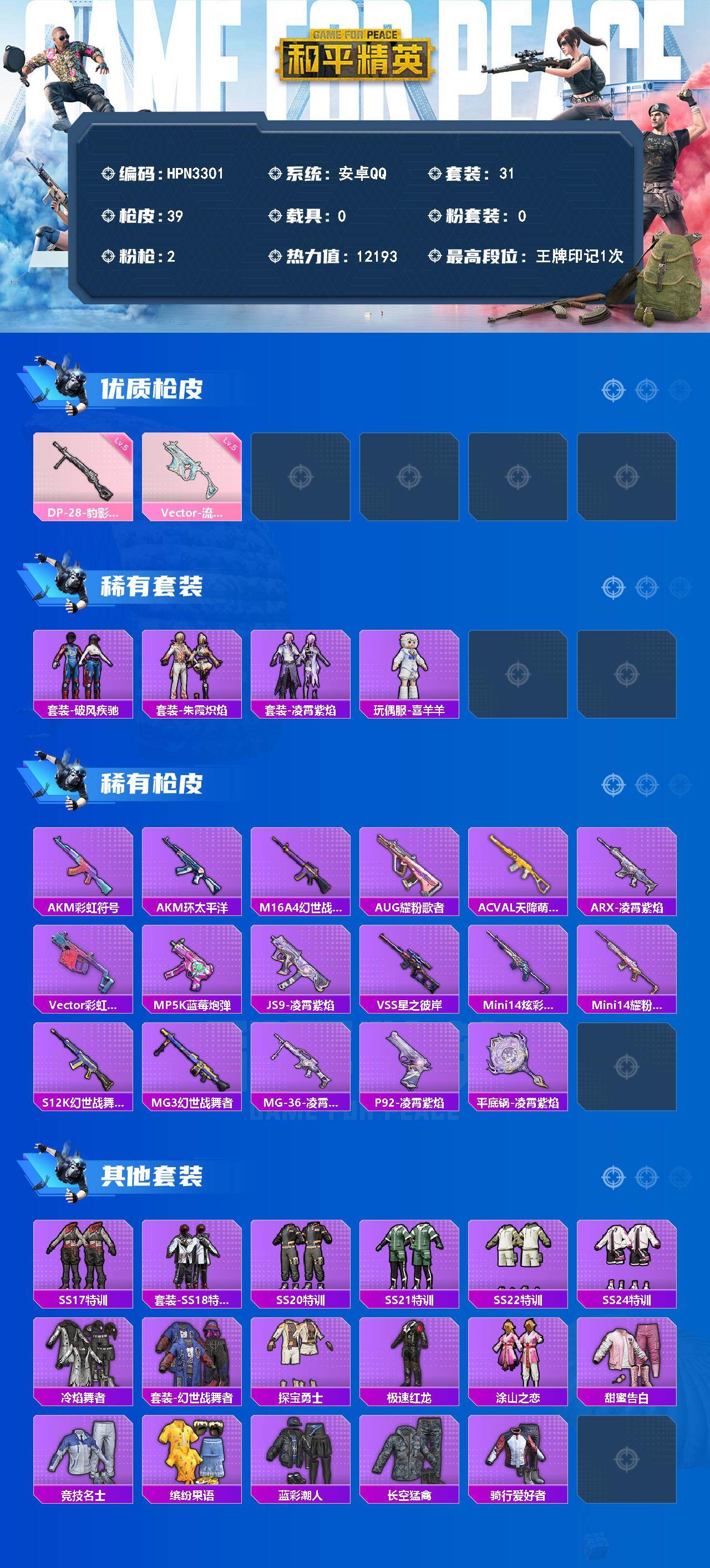 【HPN3301】31套装/枪械2/装备32/战备23/王牌印记1/热力值12193/五级Vector-流风之羽/五级DP-28-豹影疾电/Vector-流风之羽/DP-28-豹影疾电/SS17特训/套装-SS18特训/套装-SS20特训/套装-SS21特训/套装-SS22特训/套装-SS24特训/套装-冷焰舞者/套装-幻世战舞者/套装-探宝勇士/套装-极速红龙/套装-涂山之恋/套装-甜蜜告白/套装-竞技名士/套装-缤纷果语/套装-蓝彩潮人/套装-长空猛禽/套装-骑行爱好者/AKM-彩虹符号/AKM-环太平洋/M16A4-幻世战舞者/AUG-耀粉歌者/AC-VAL-天降萌叽/ARX-凌霄紫焰/Vector-彩虹符号/MP5K-蓝莓炮弹/JS9-凌霄紫焰/VSS-星之彼岸/Mini14-炫彩节奏/Mini14-耀粉歌者/S12K-幻世战舞者/MG3-幻世战舞者/MG-36-凌霄紫焰/P92-凌霄紫焰/平底锅-凌霄紫焰/套装-破风疾驰/套装-朱霞炽焰/套装-凌霄紫焰/玩偶服-喜羊羊