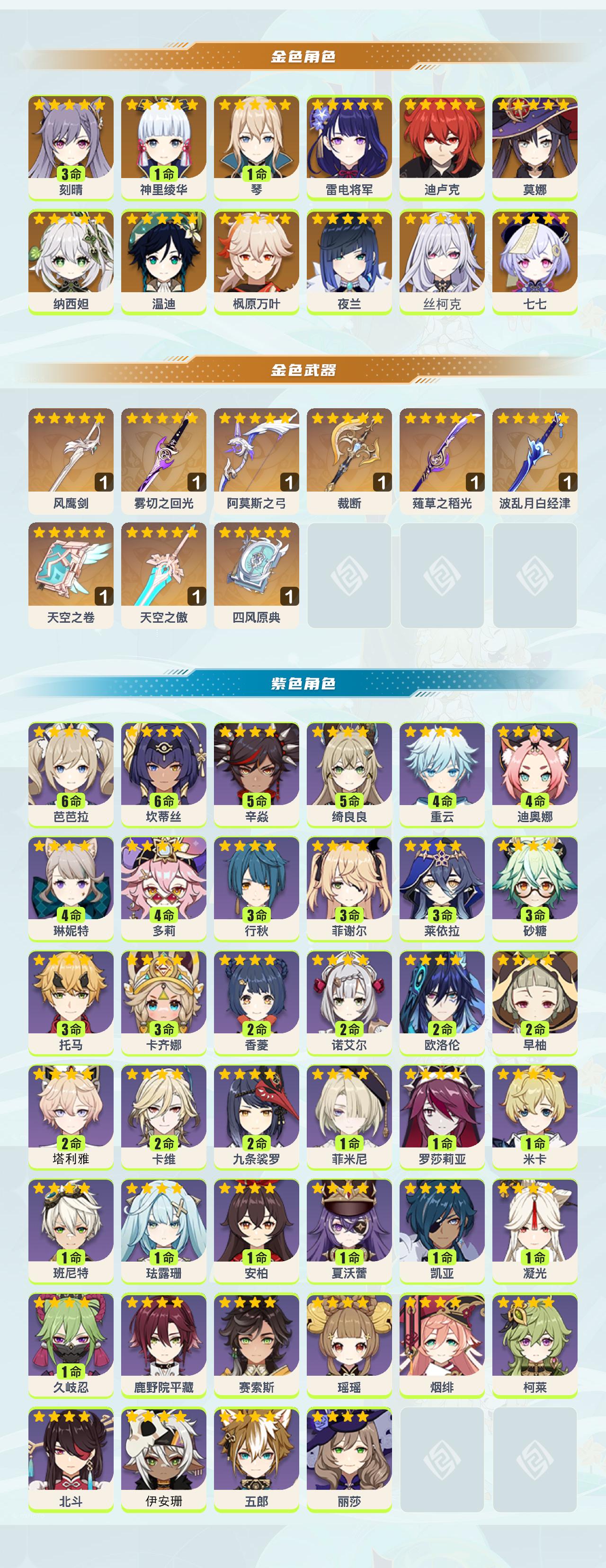 YSEY414426原神账号详情图2 YSEY414426原神账号详情图2