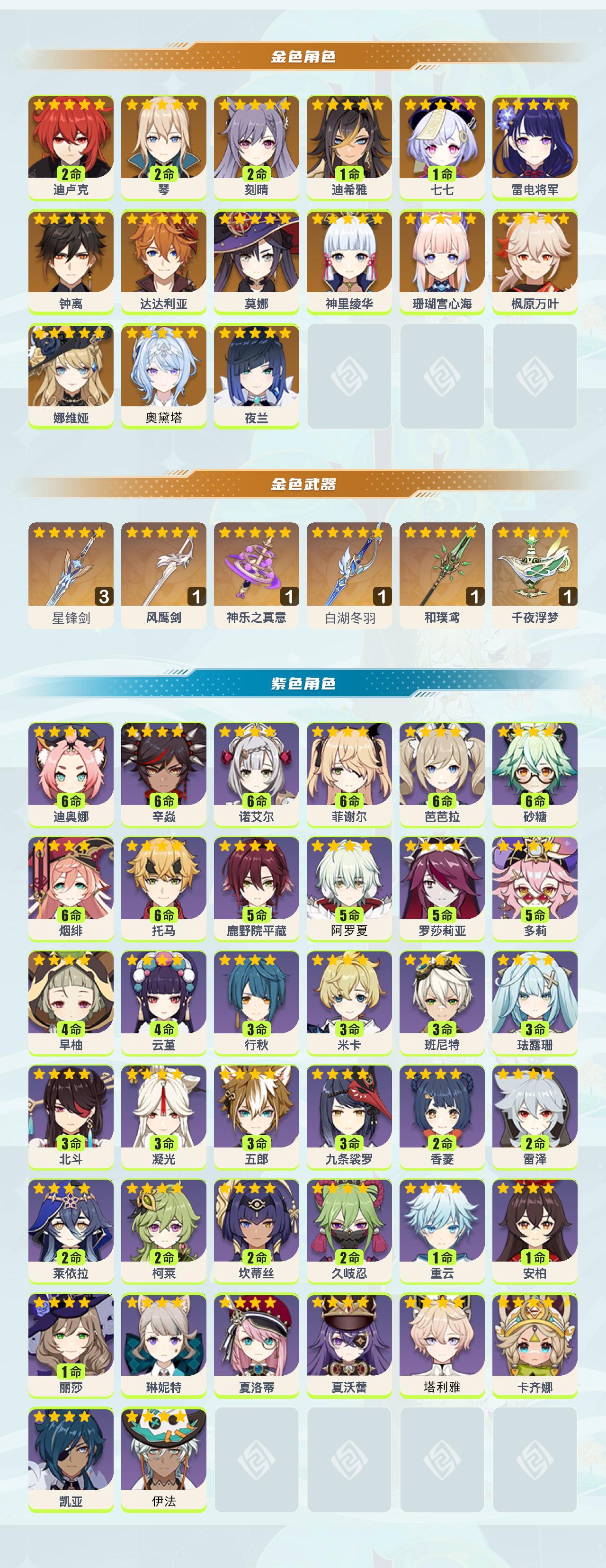 账号截图